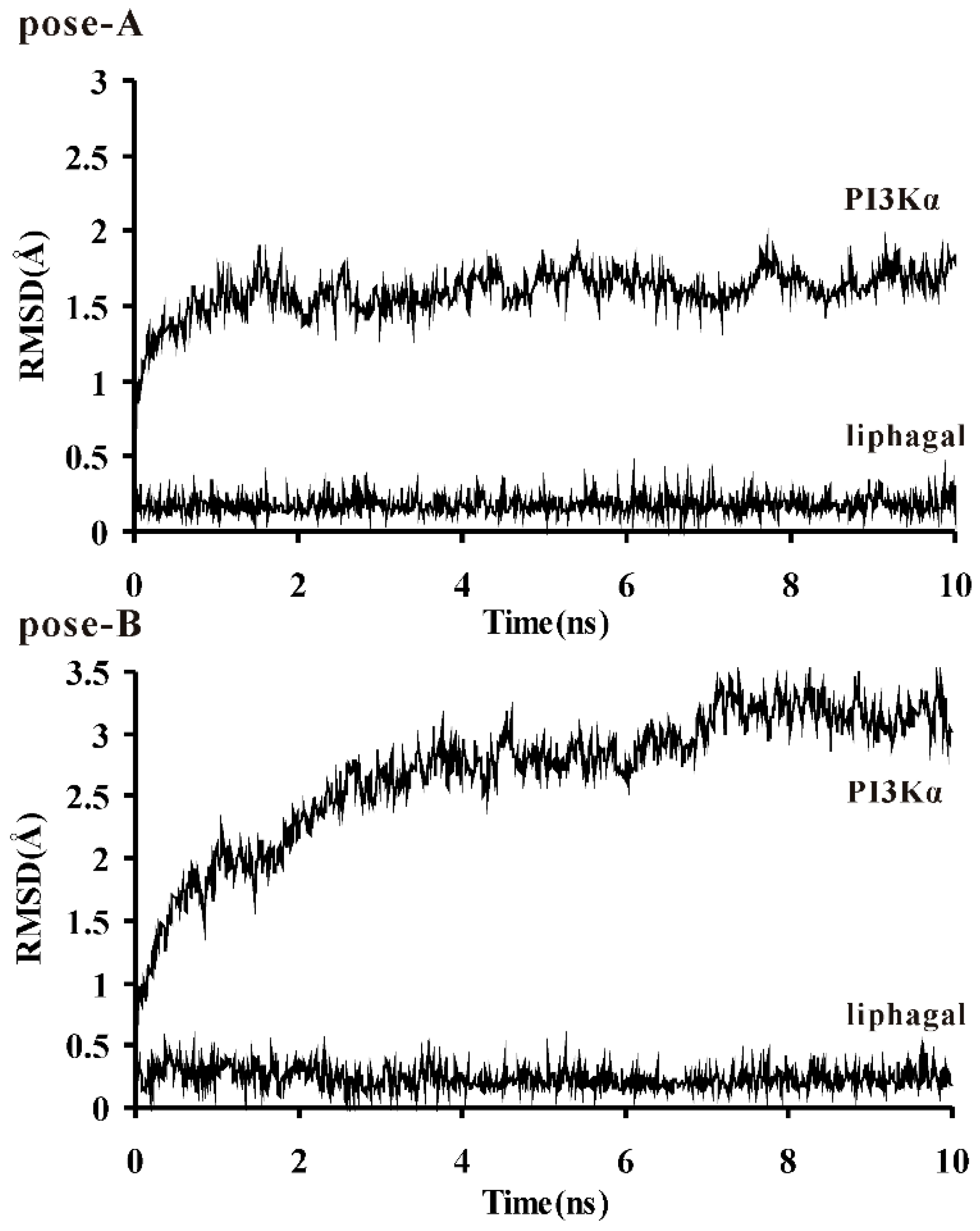 Molecules 21 00857 g003