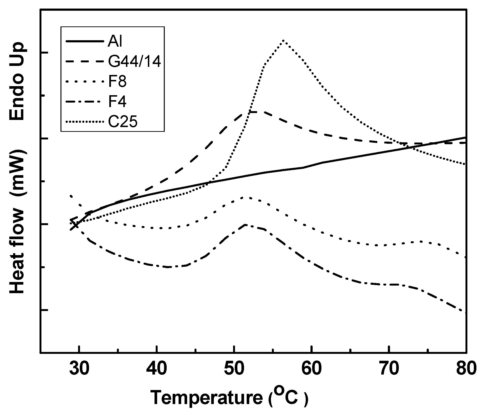 Molecules 21 00858 g002