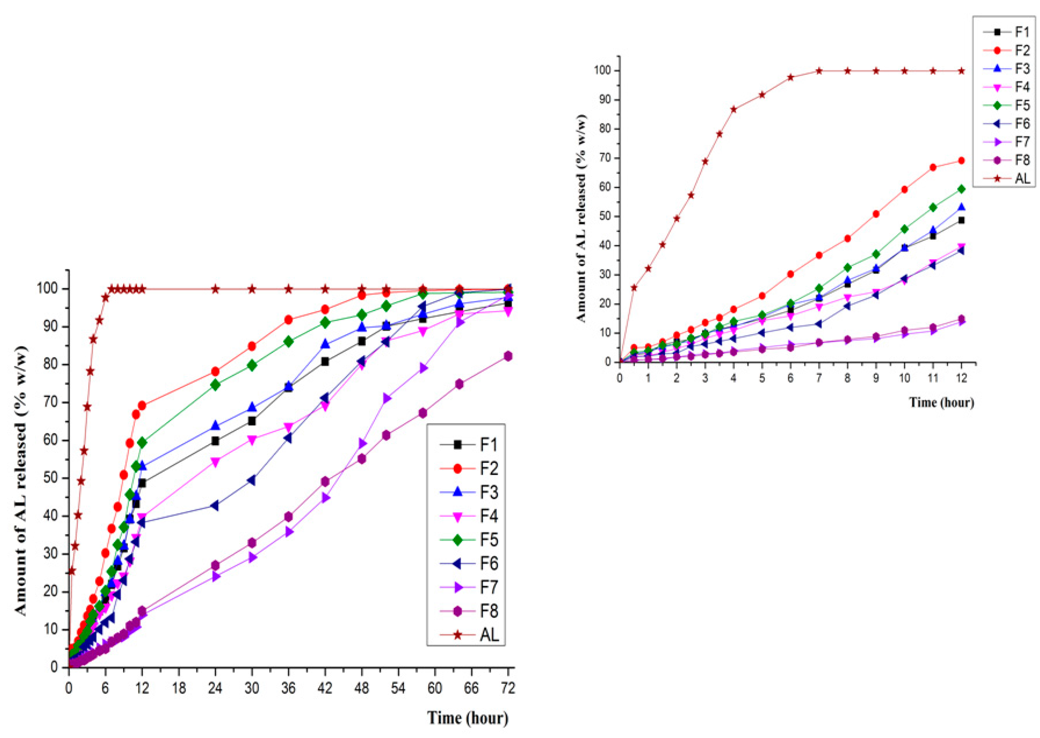 Molecules 21 00858 g009