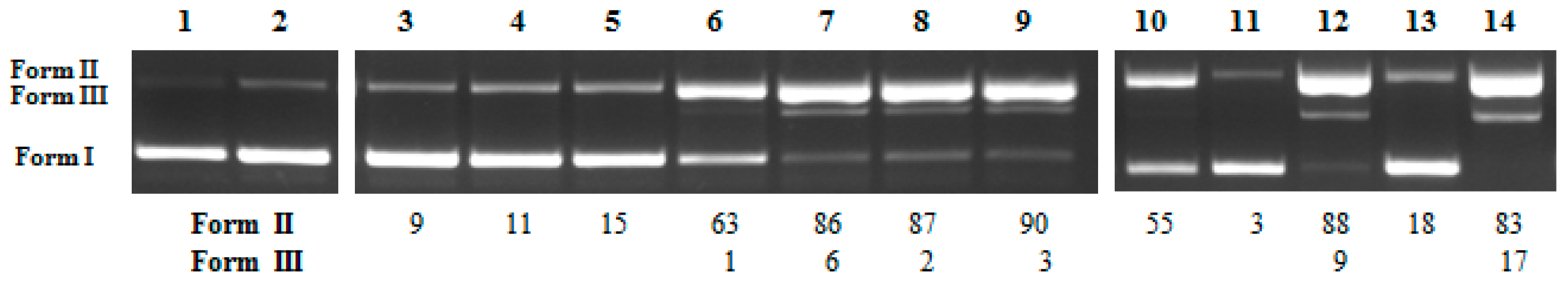Molecules 21 00864 g003