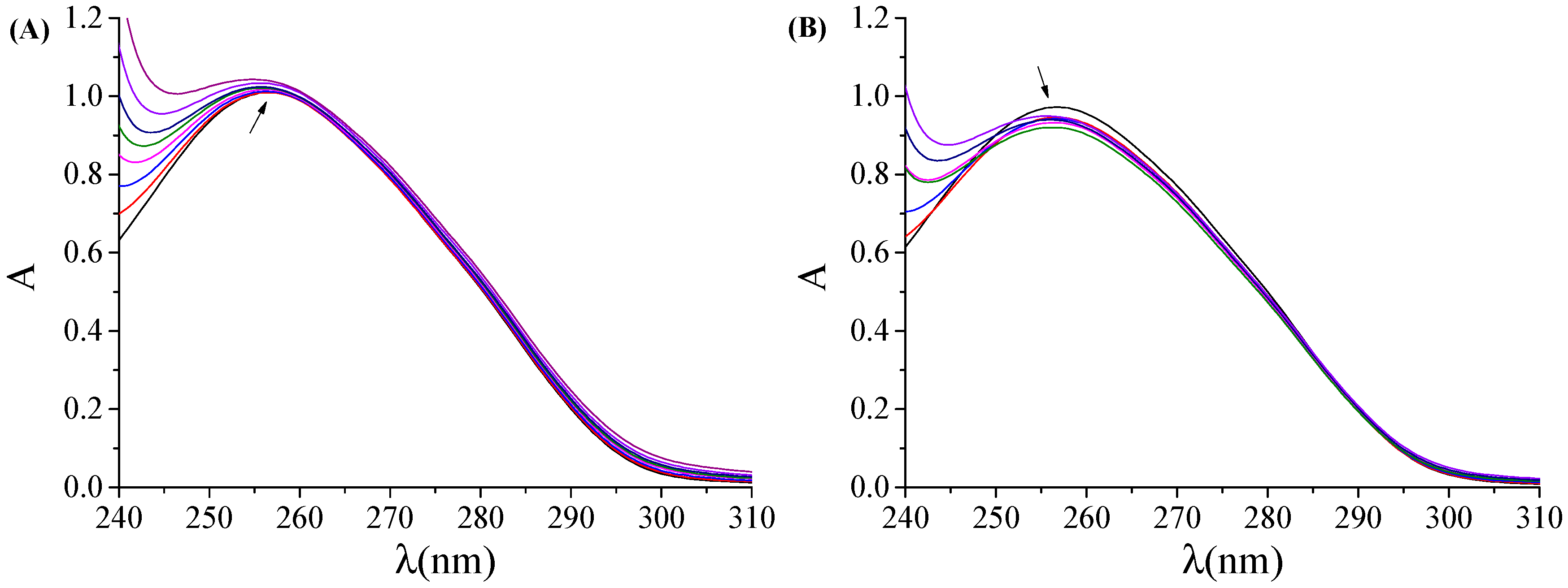Molecules 21 00864 g006