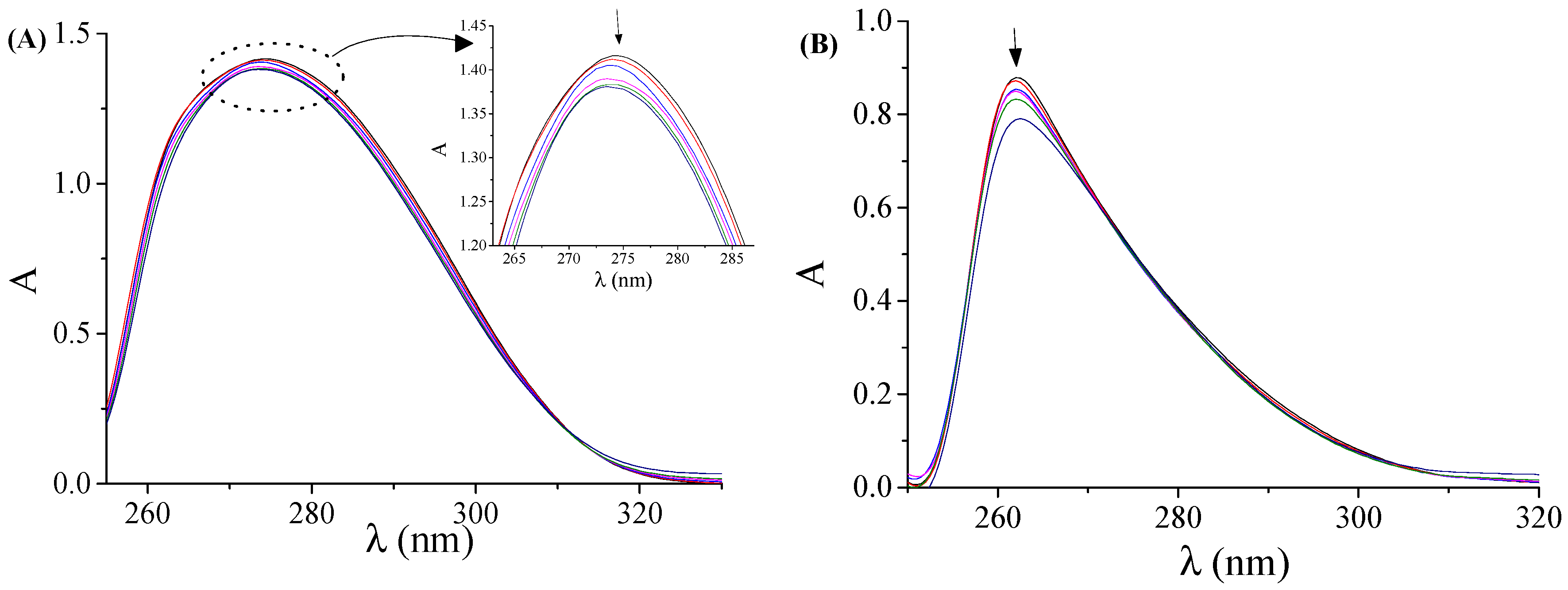 Molecules 21 00864 g007