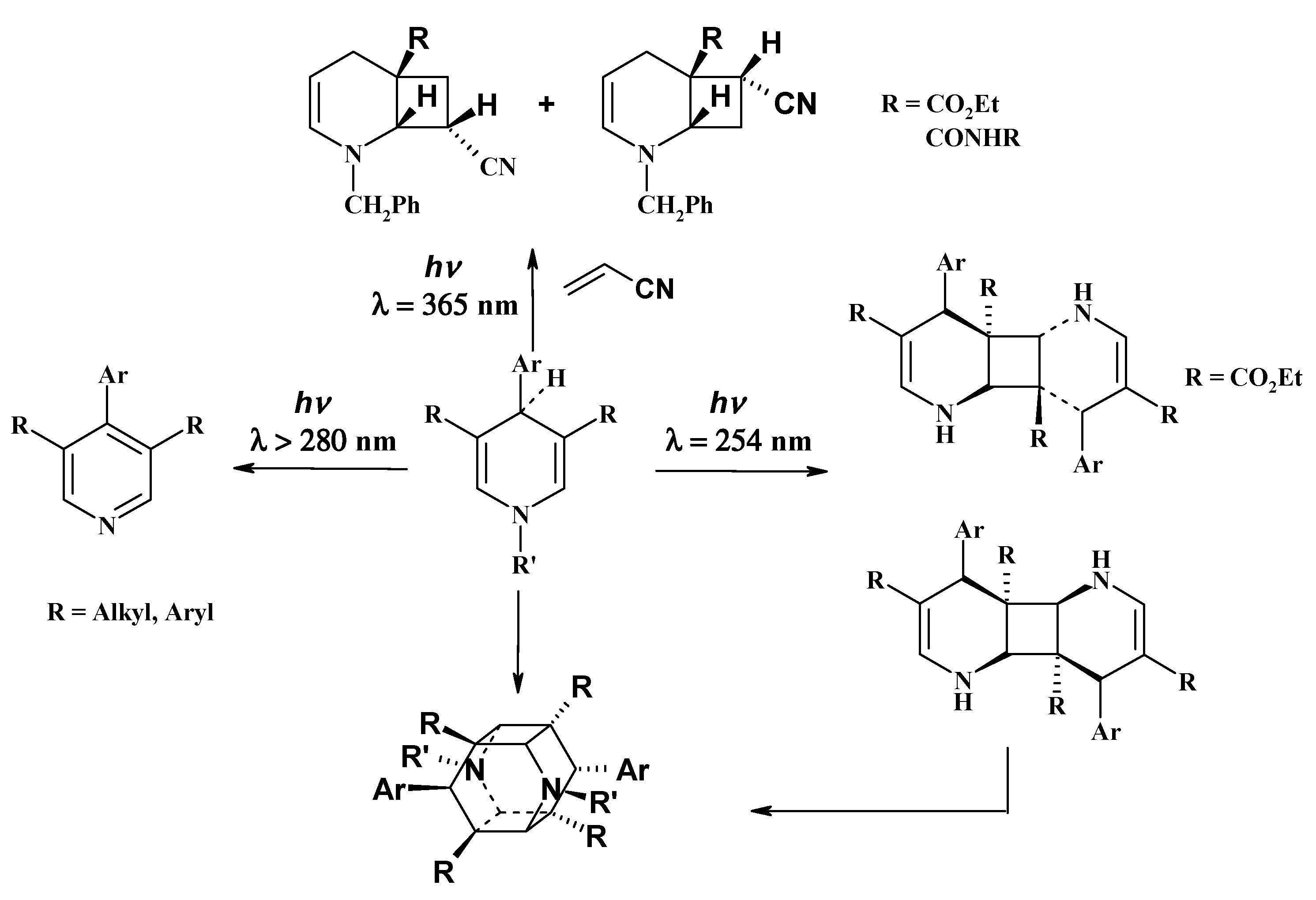 Molecules 21 00866 sch001