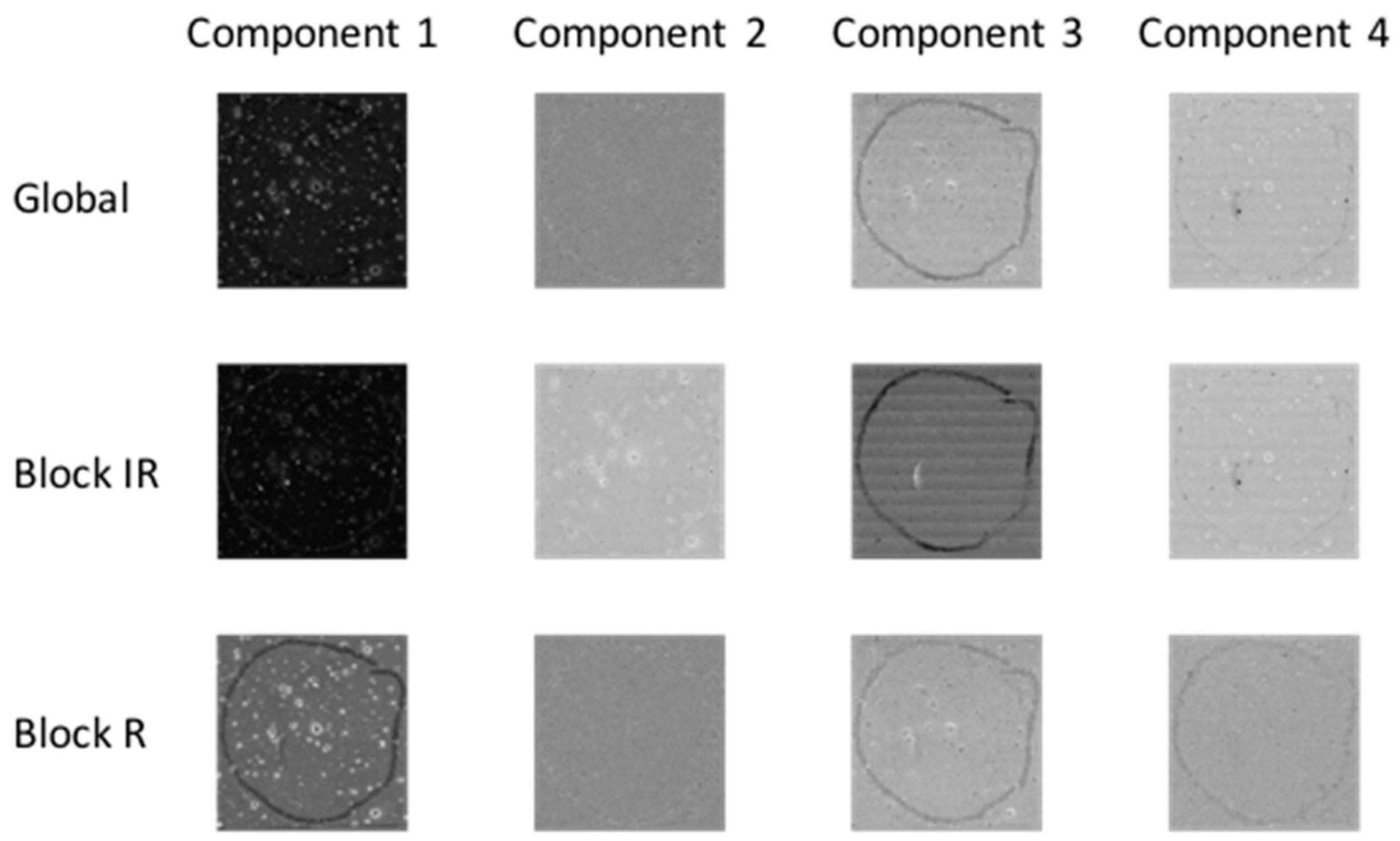 Molecules 21 00870 g007