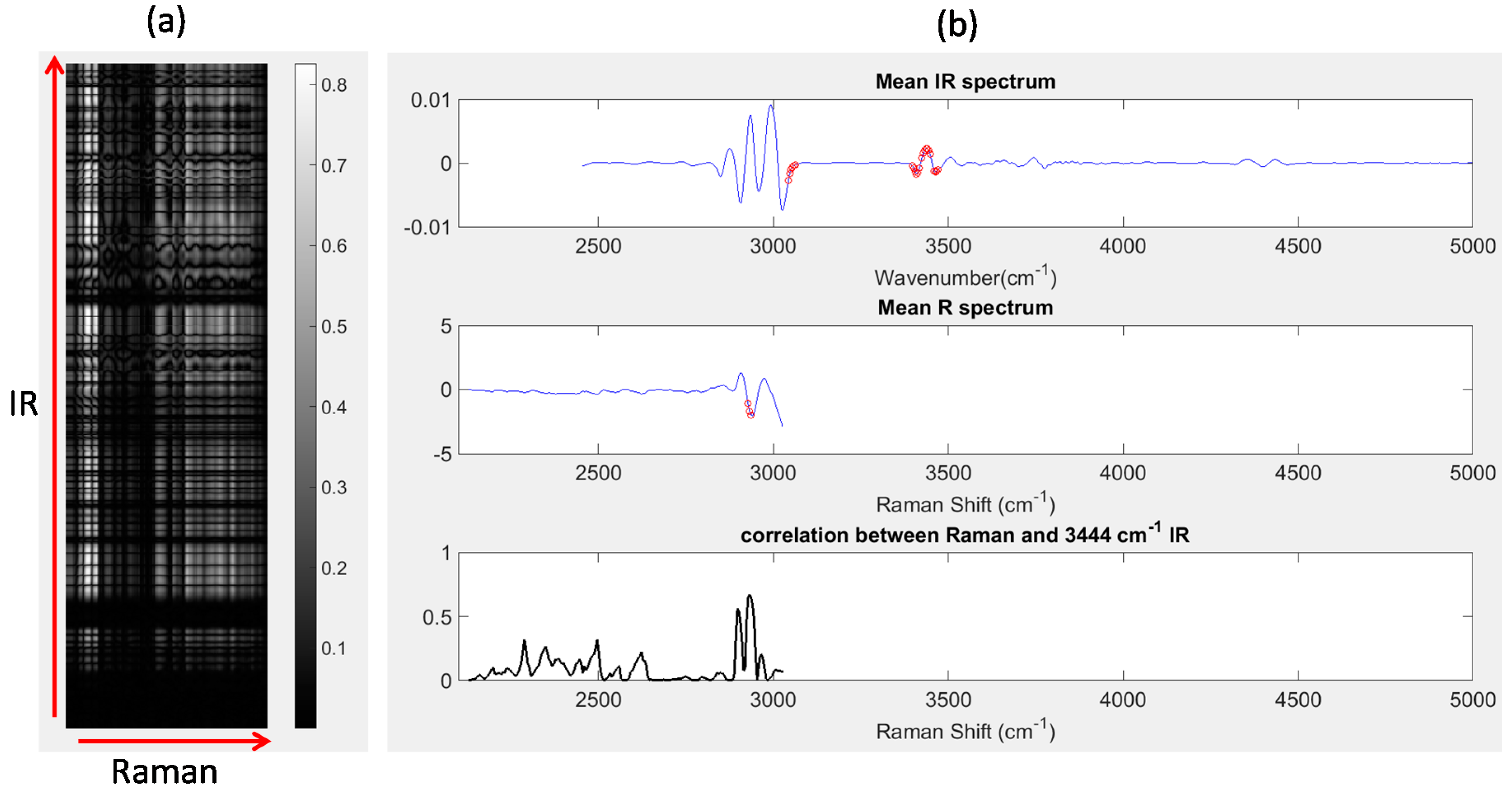 Molecules 21 00870 g008