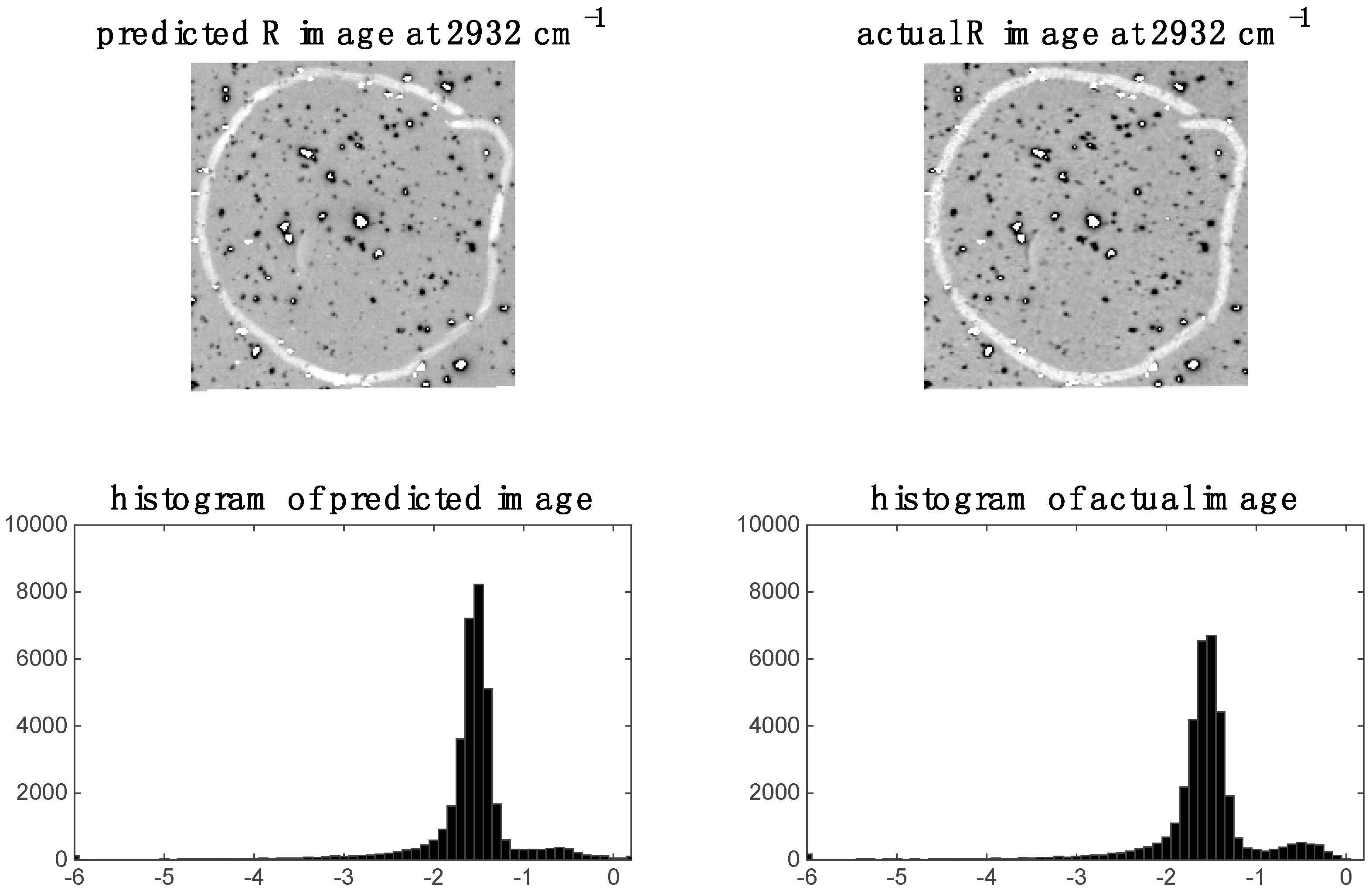 Molecules 21 00870 g009
