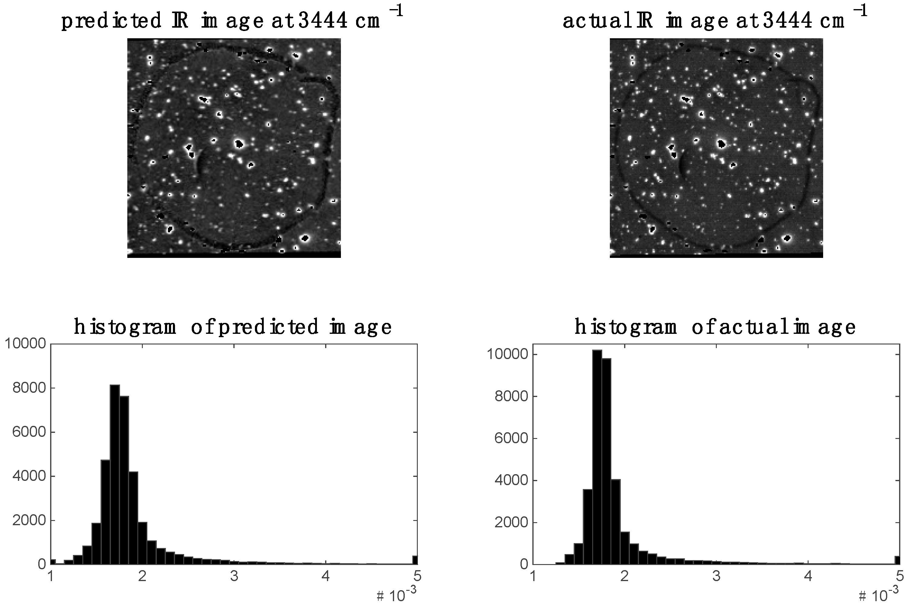 Molecules 21 00870 g010