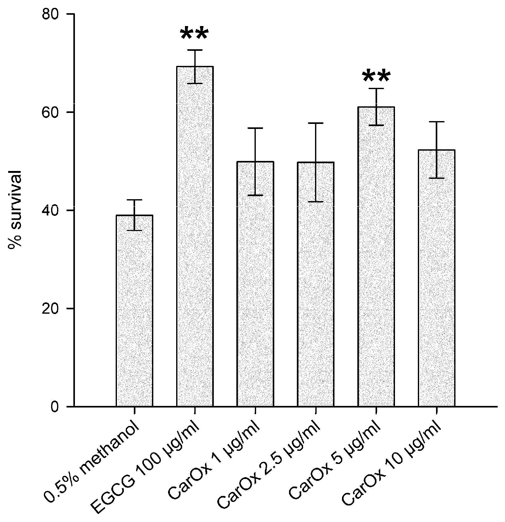 Molecules 21 00871 g004