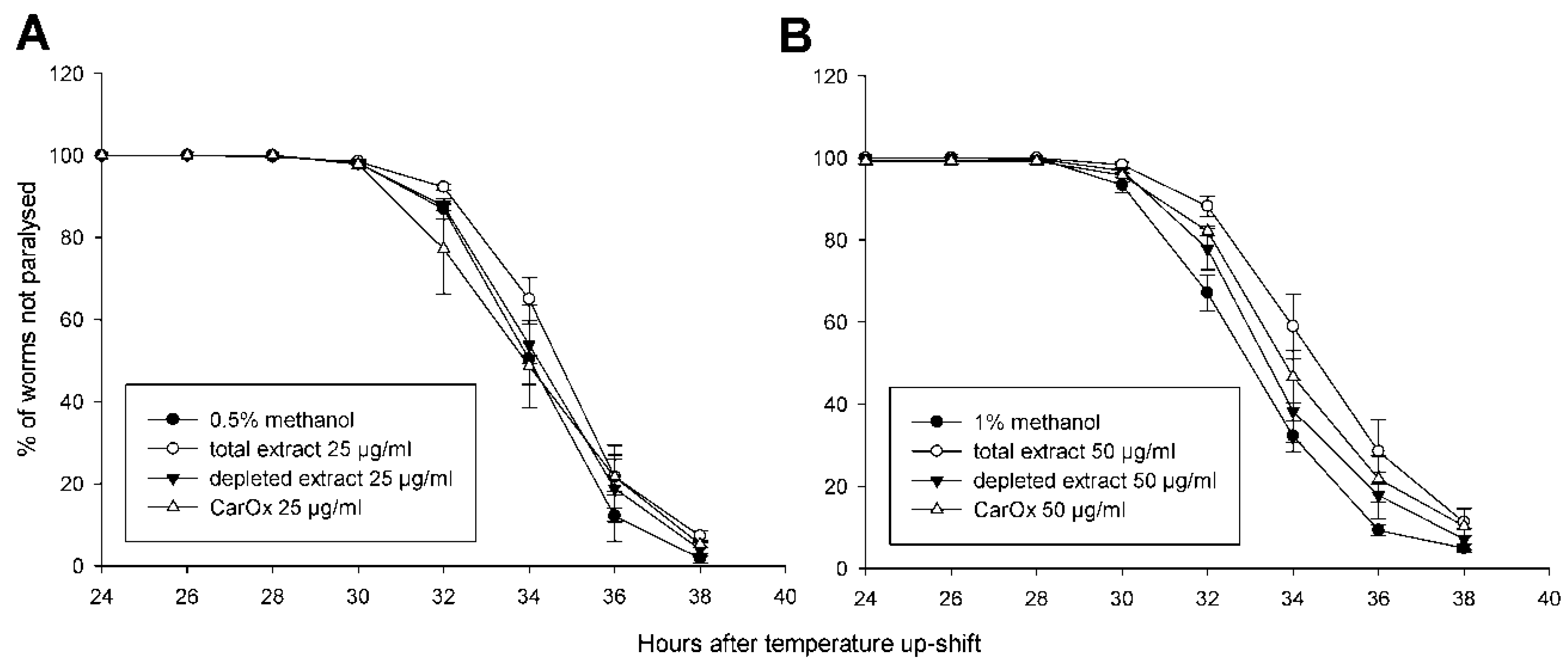 Molecules 21 00871 g005