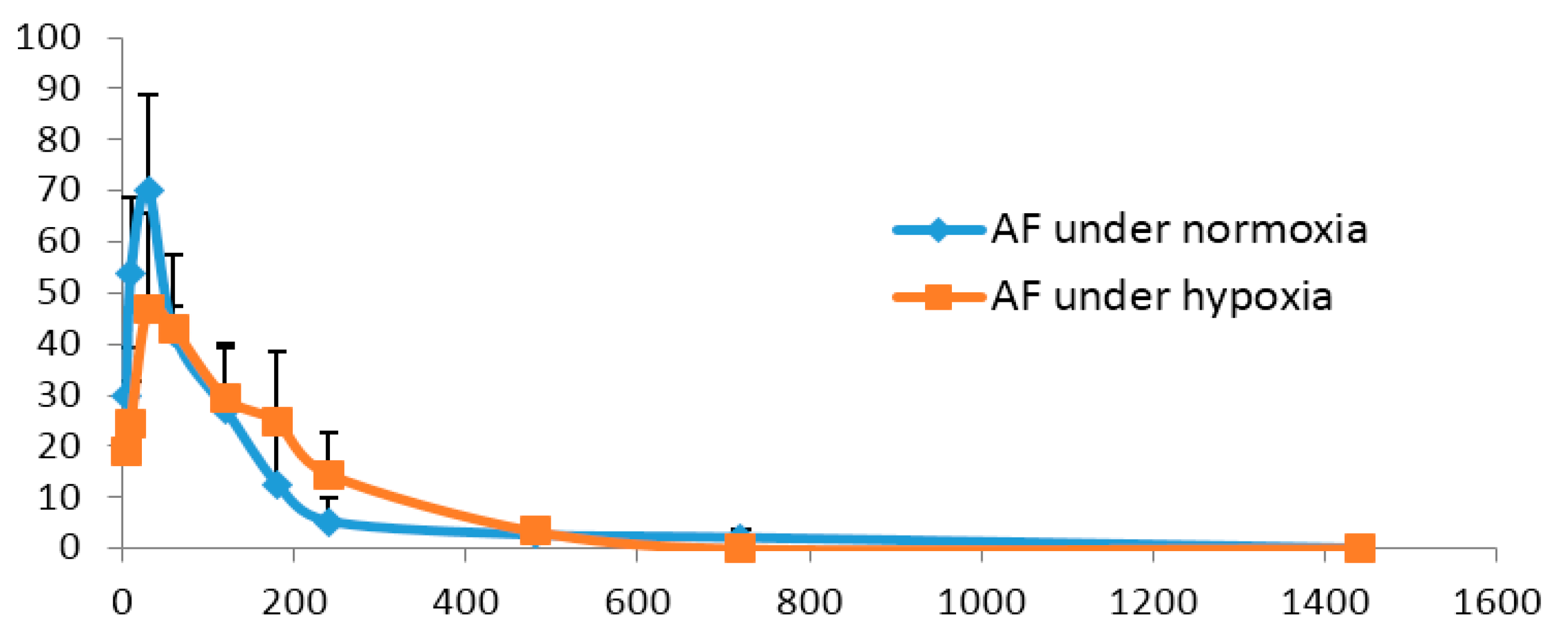 Molecules 21 00874 g006
