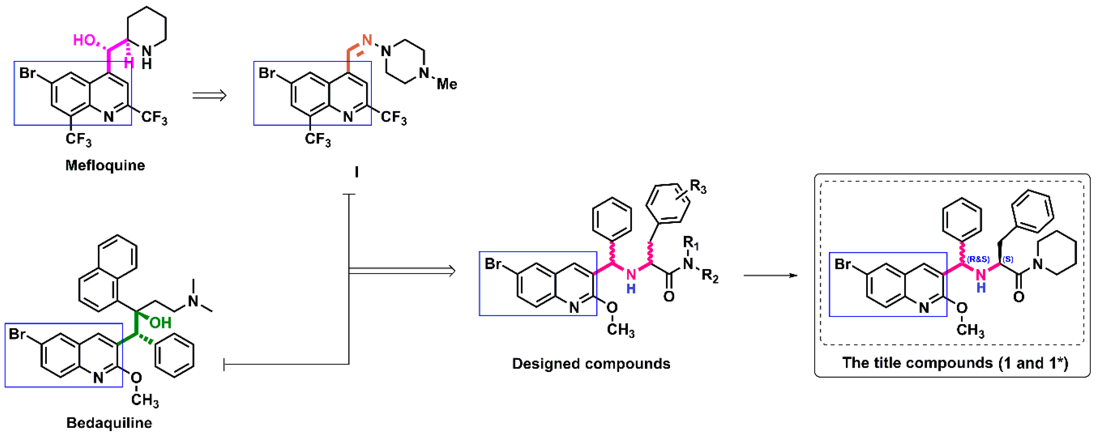 Molecules 21 00875 sch001