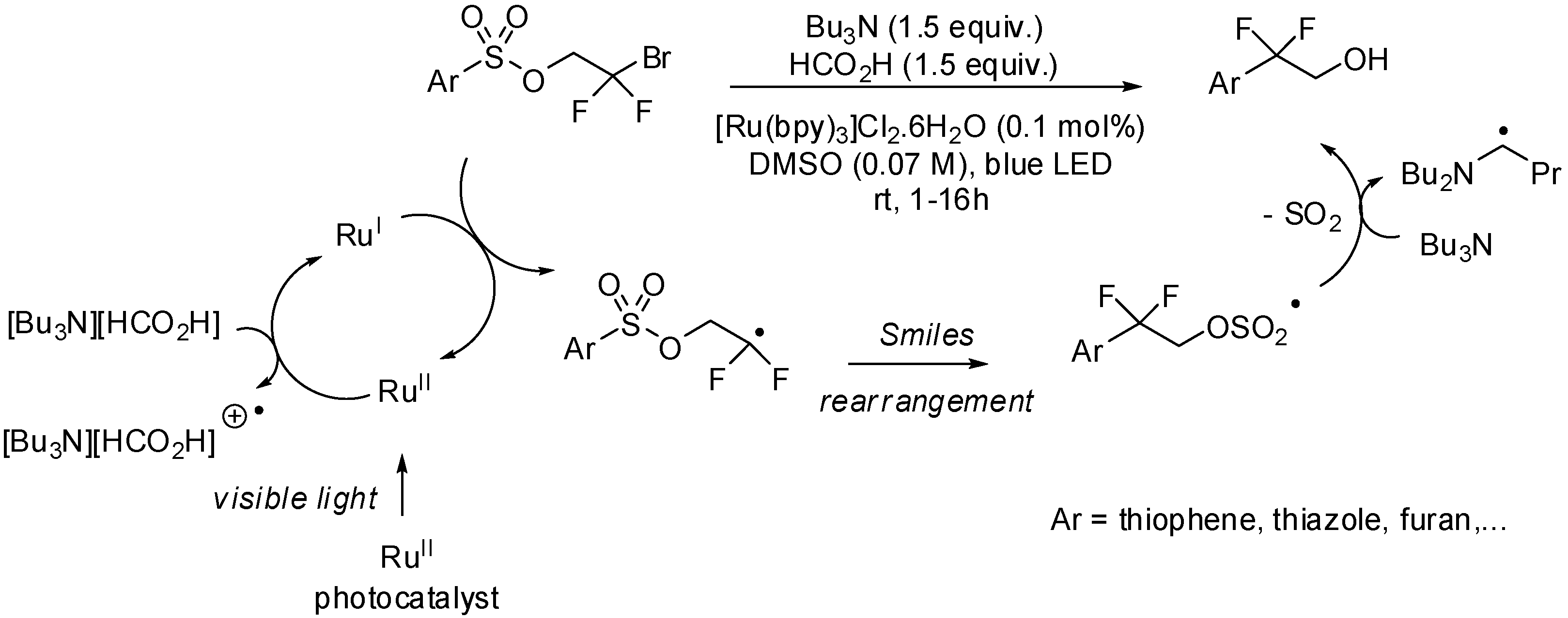 Molecules 21 00878 sch001