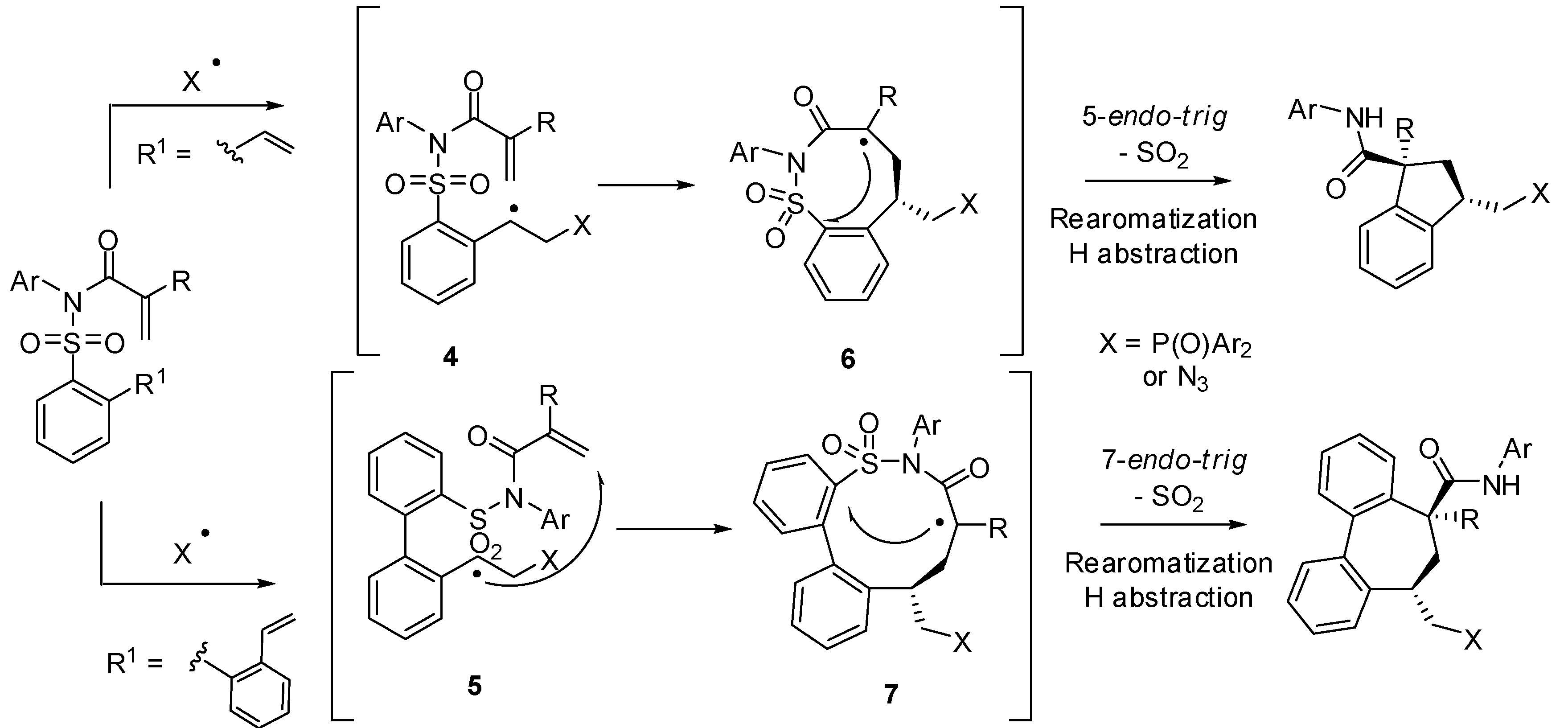 Molecules 21 00878 sch005