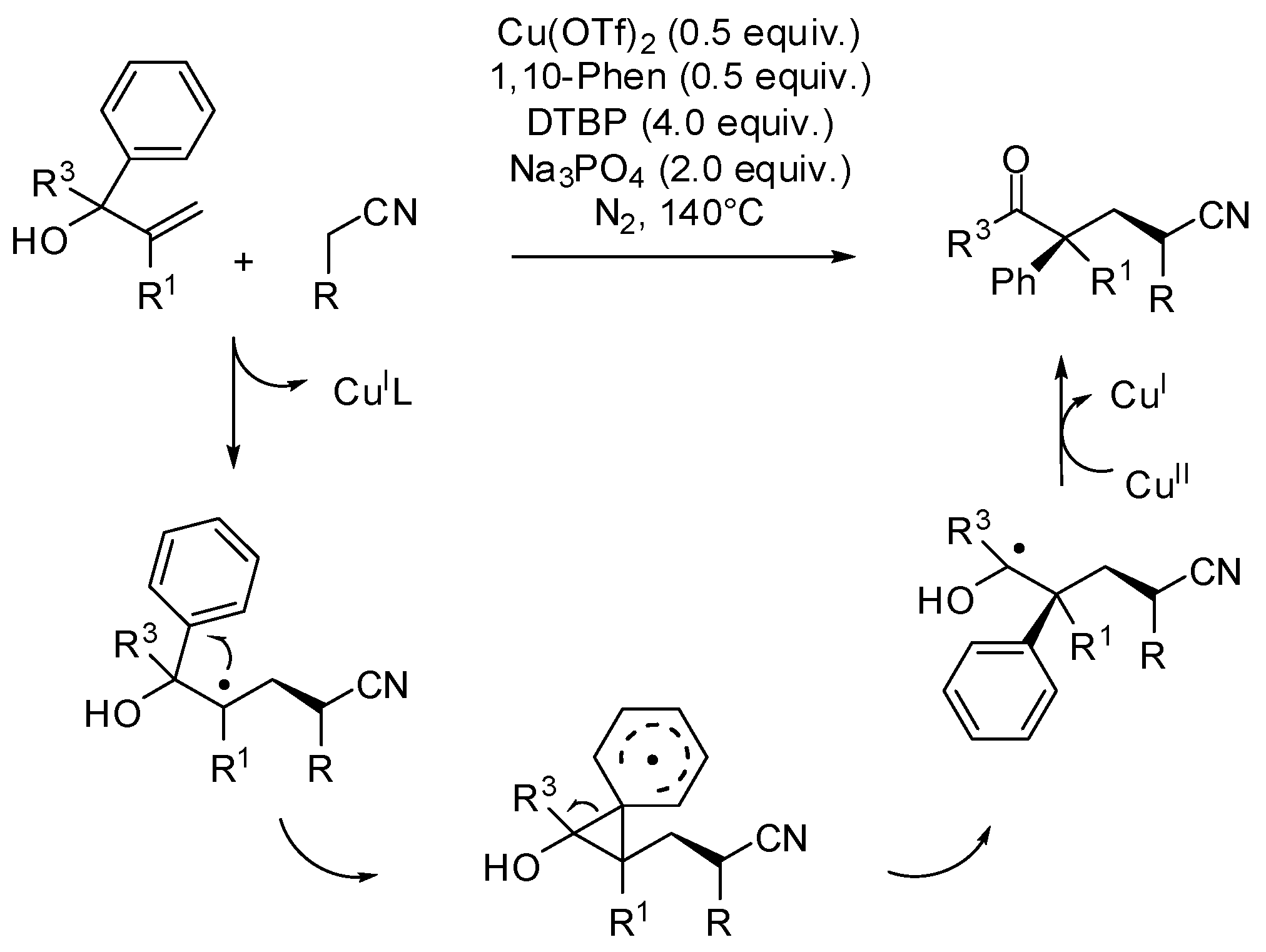 Molecules 21 00878 sch008
