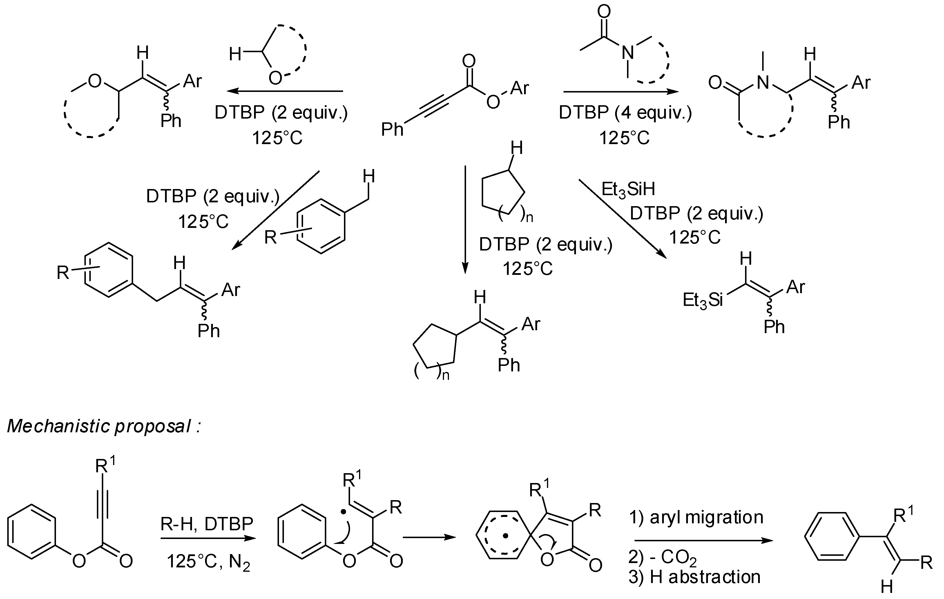 Molecules 21 00878 sch013
