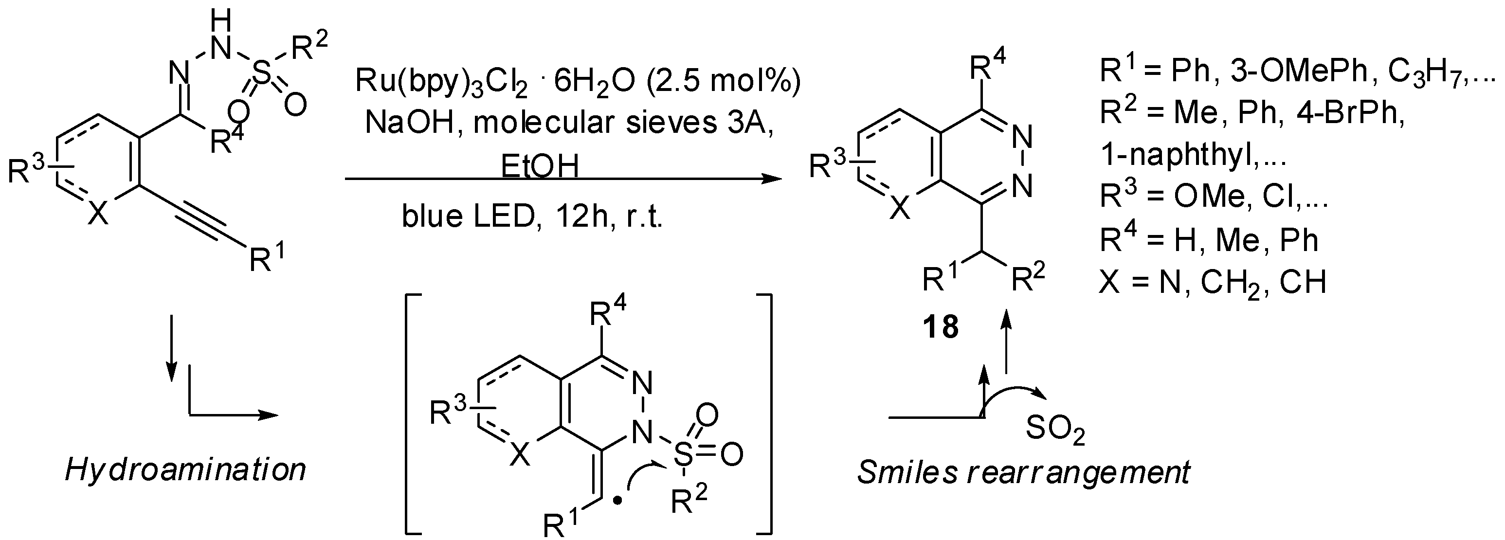 Molecules 21 00878 sch016
