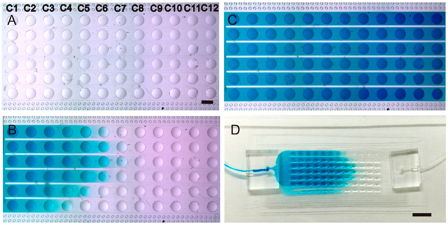 Molecules 21 00882 g003a
