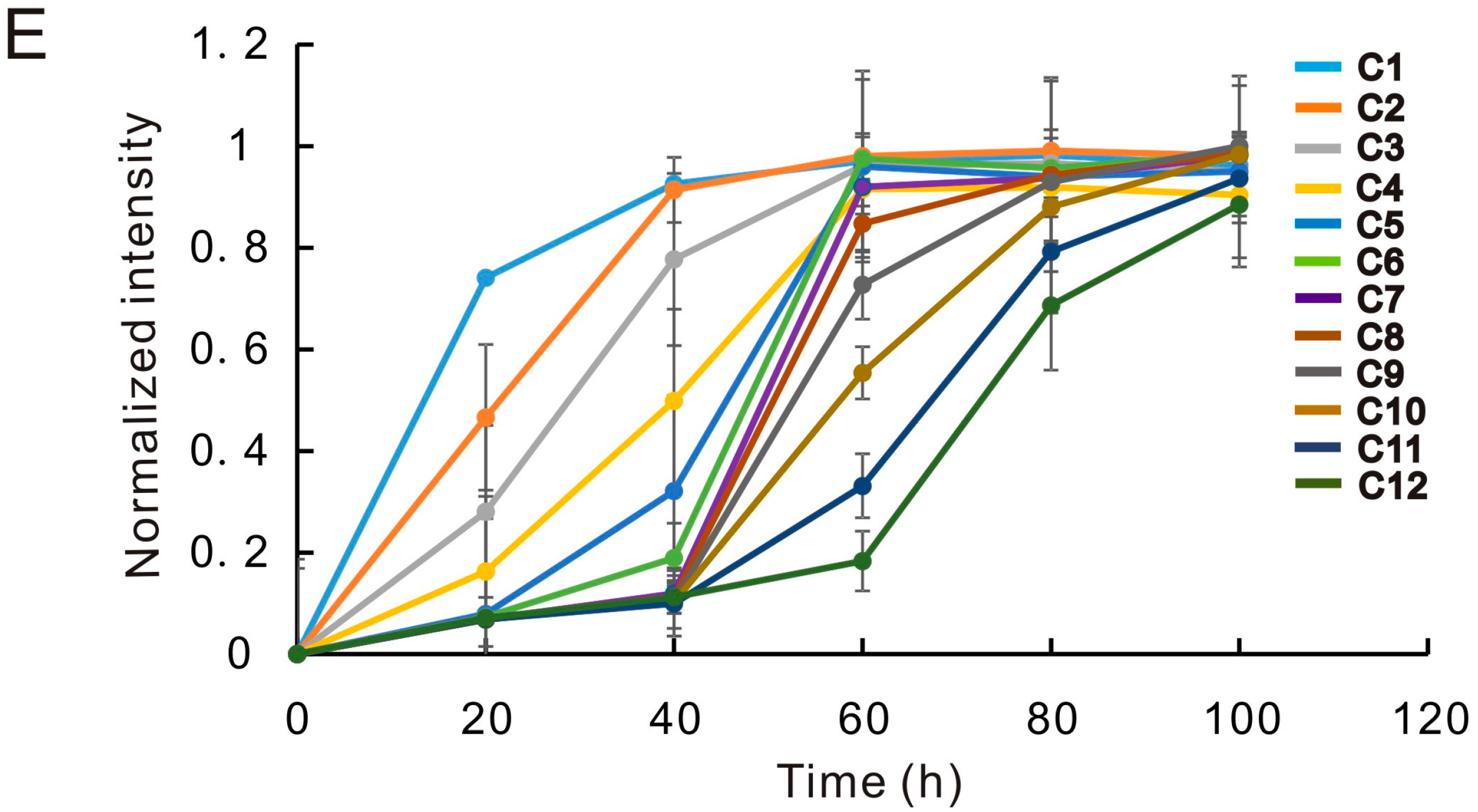 Molecules 21 00882 g003b