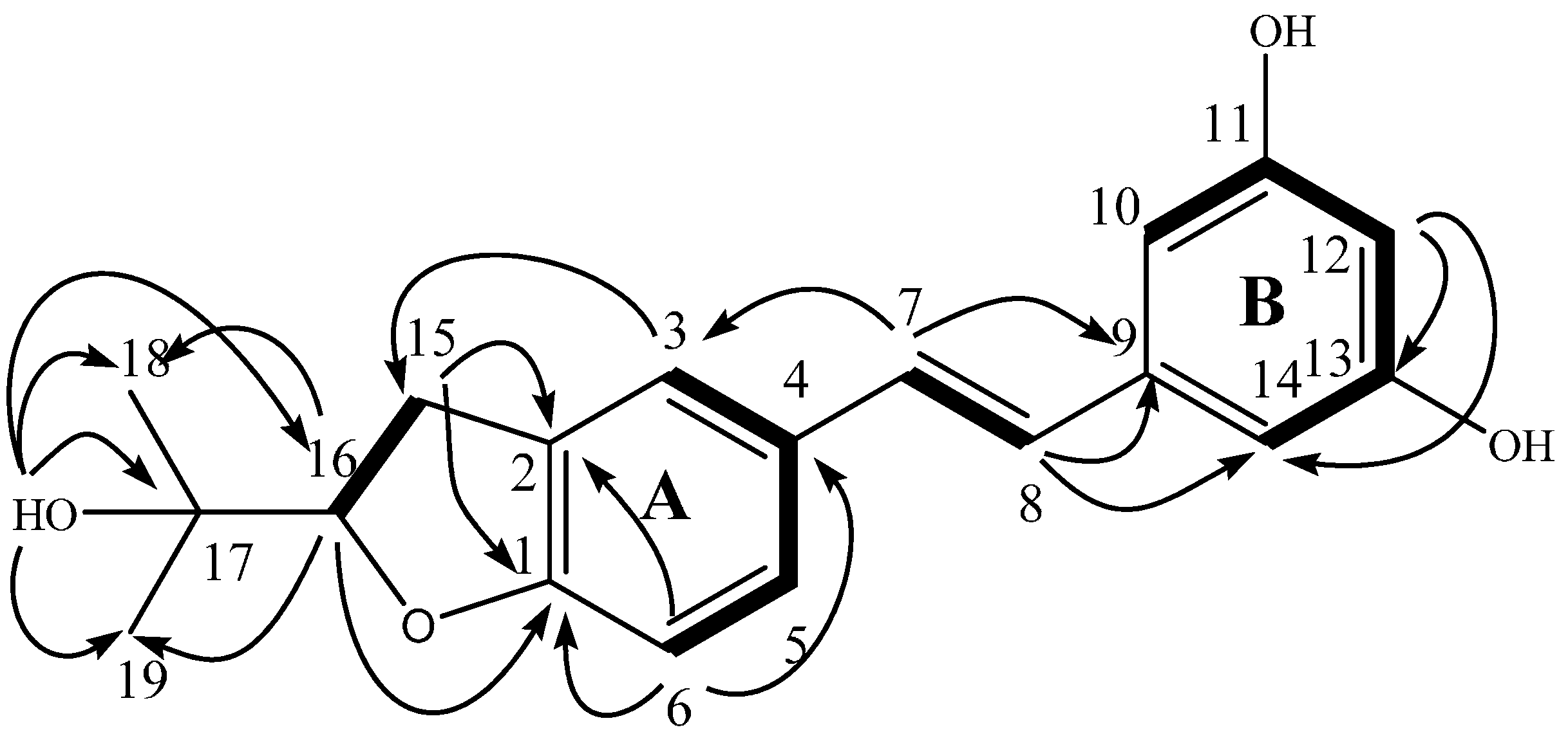 Molecules 21 00883 g002