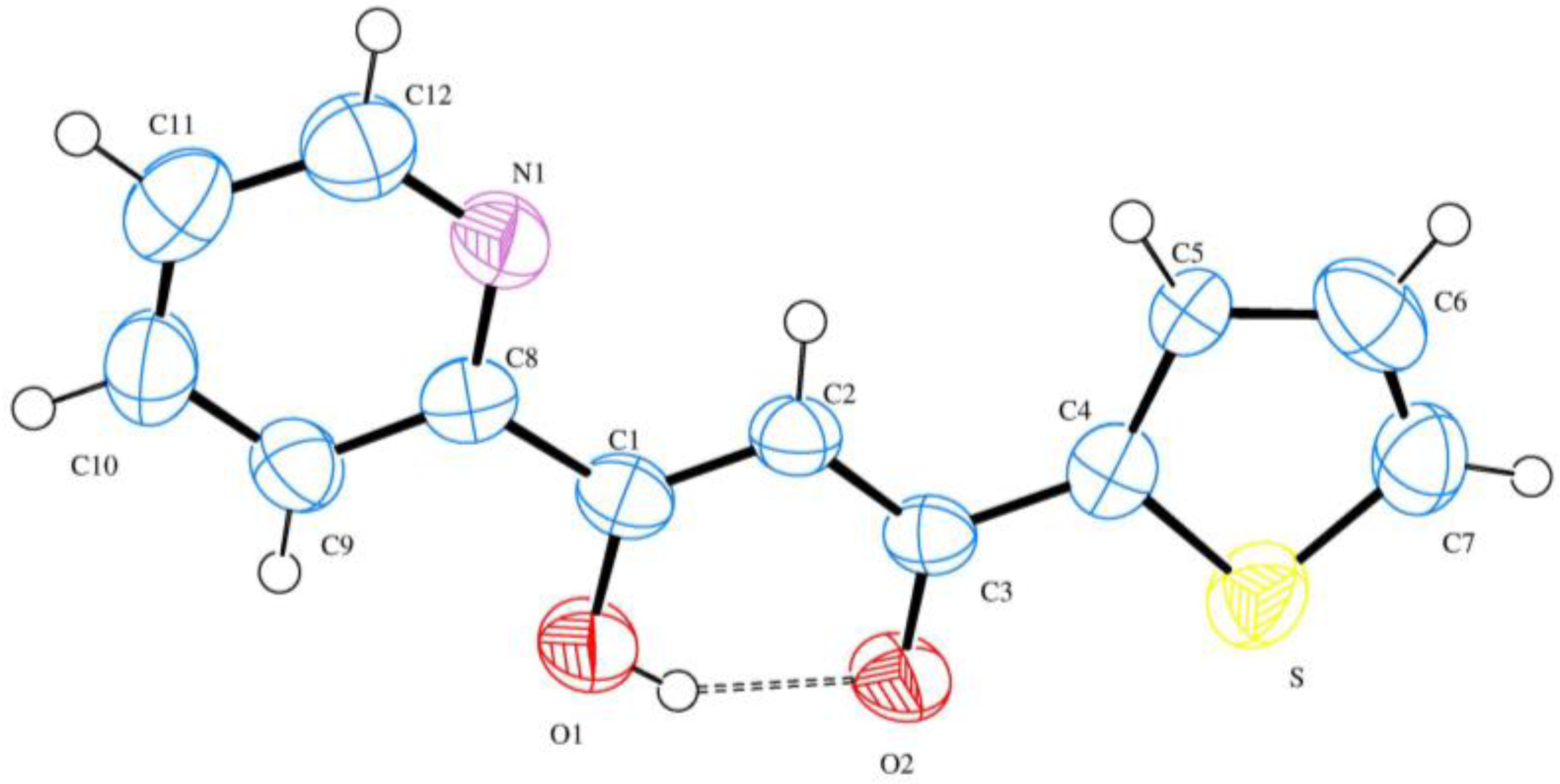 Molecules 21 00888 g002