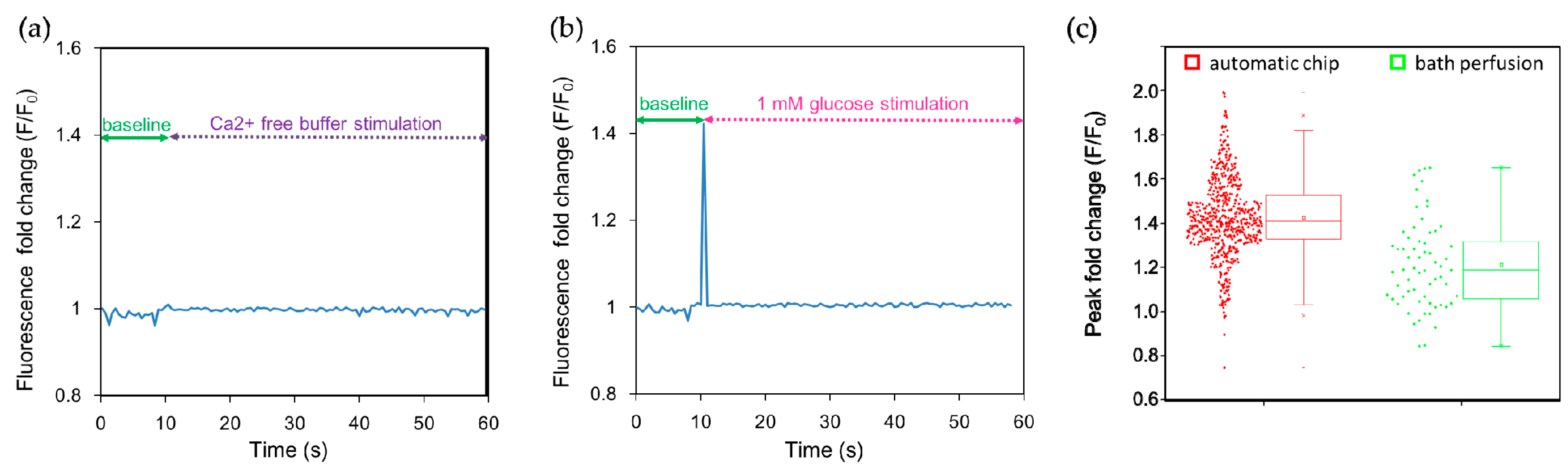 Molecules 21 00896 g003