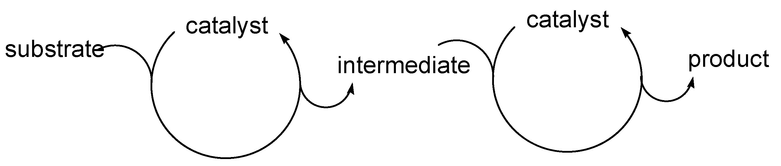 Molecules 21 00897 sch001