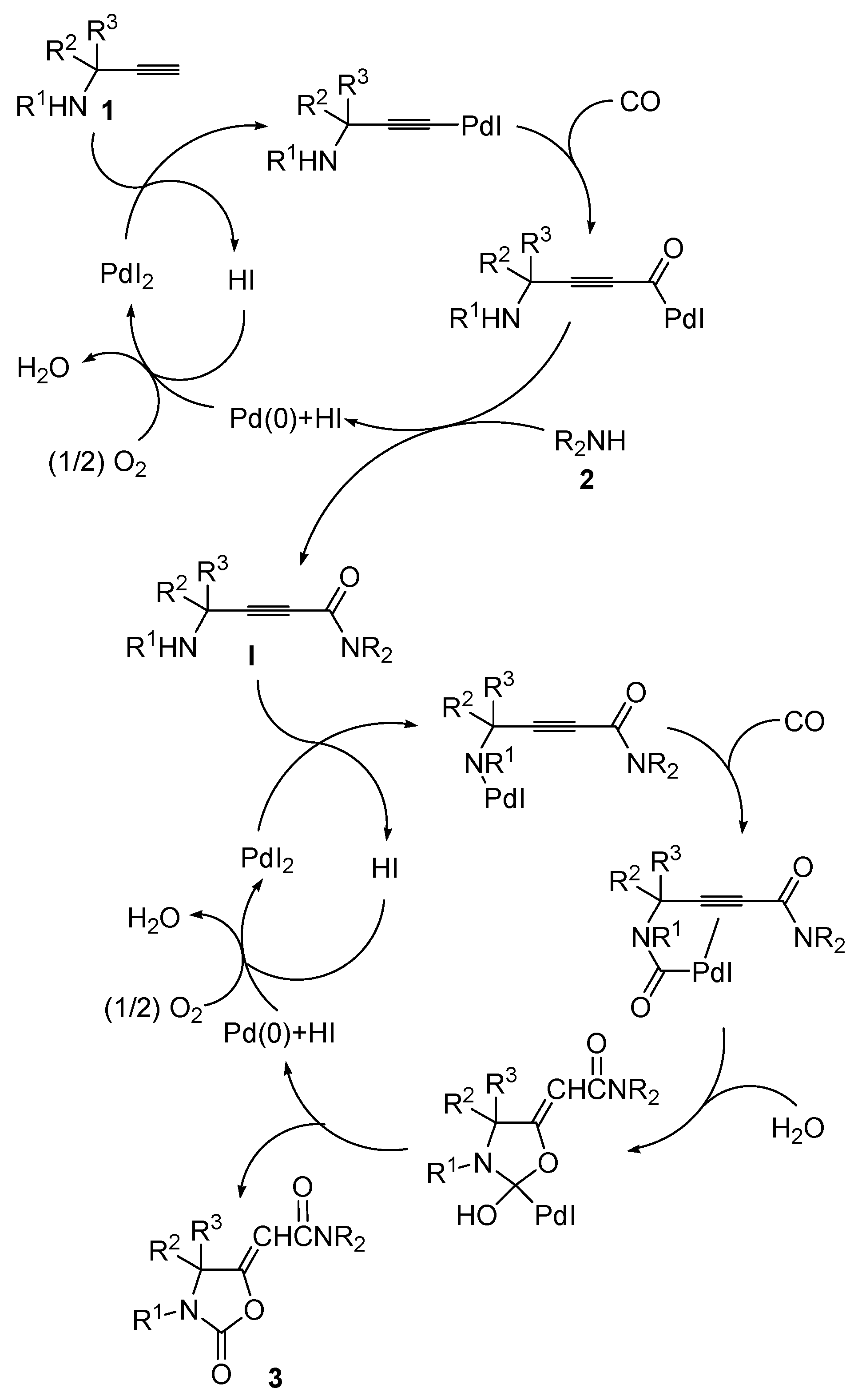 Molecules 21 00897 sch002