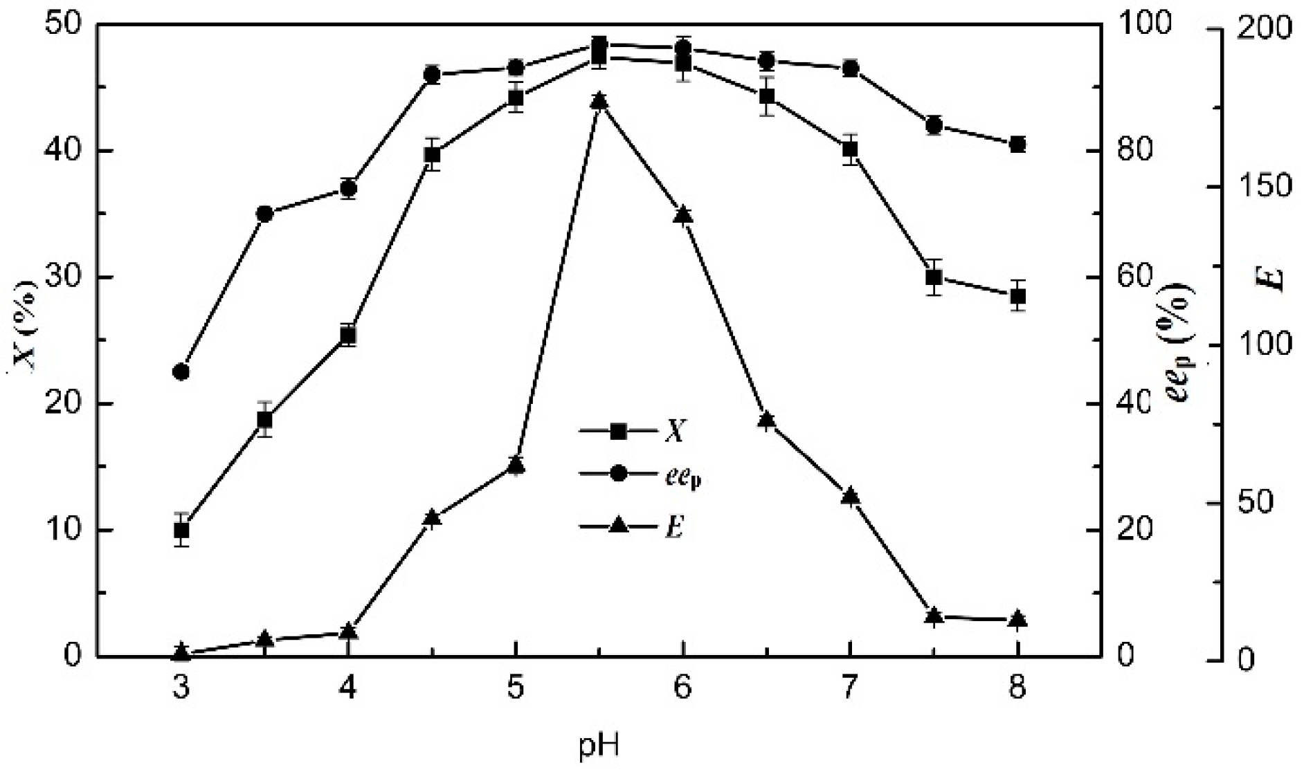 Molecules 21 00905 g004