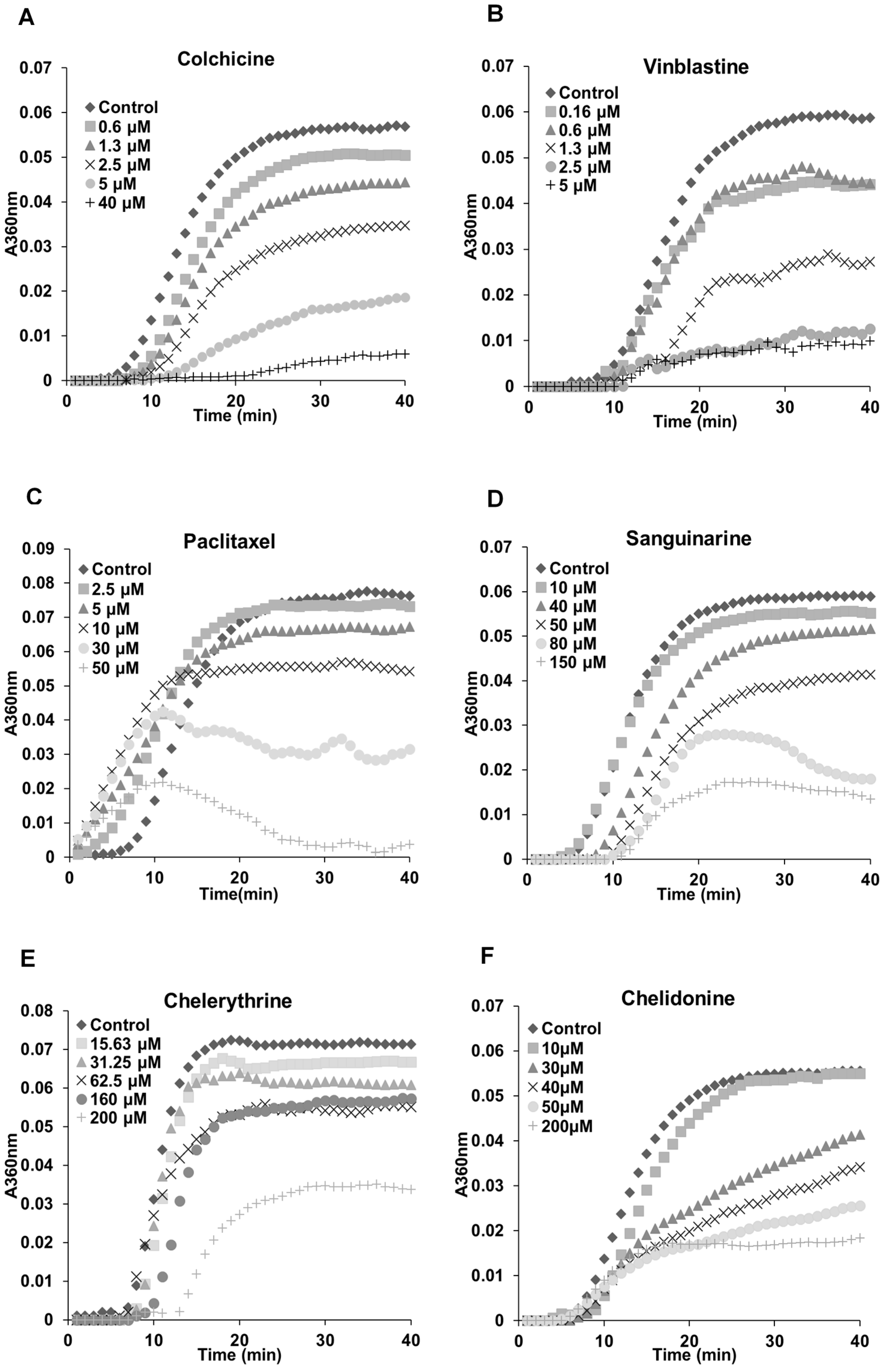 Molecules 21 00906 g005