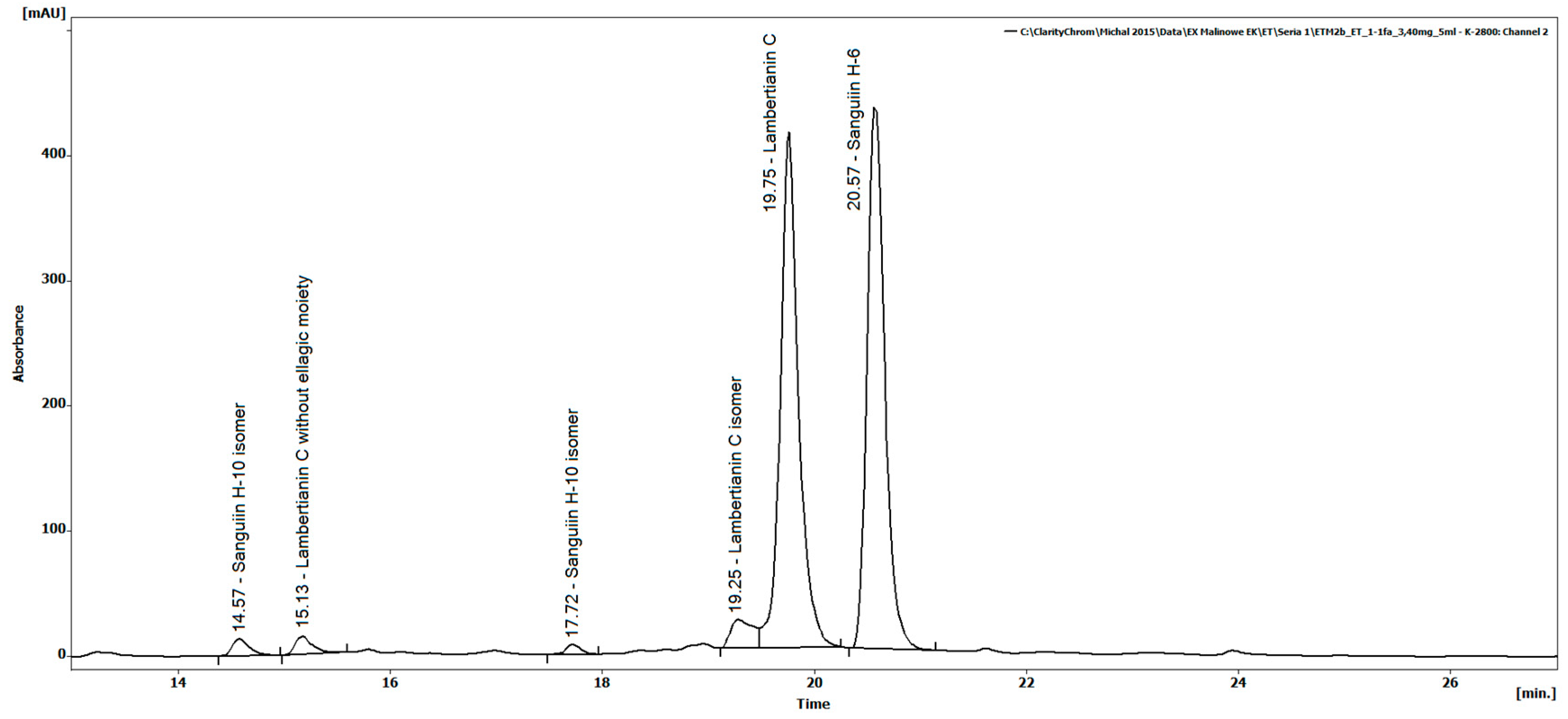Molecules 21 00908 g001