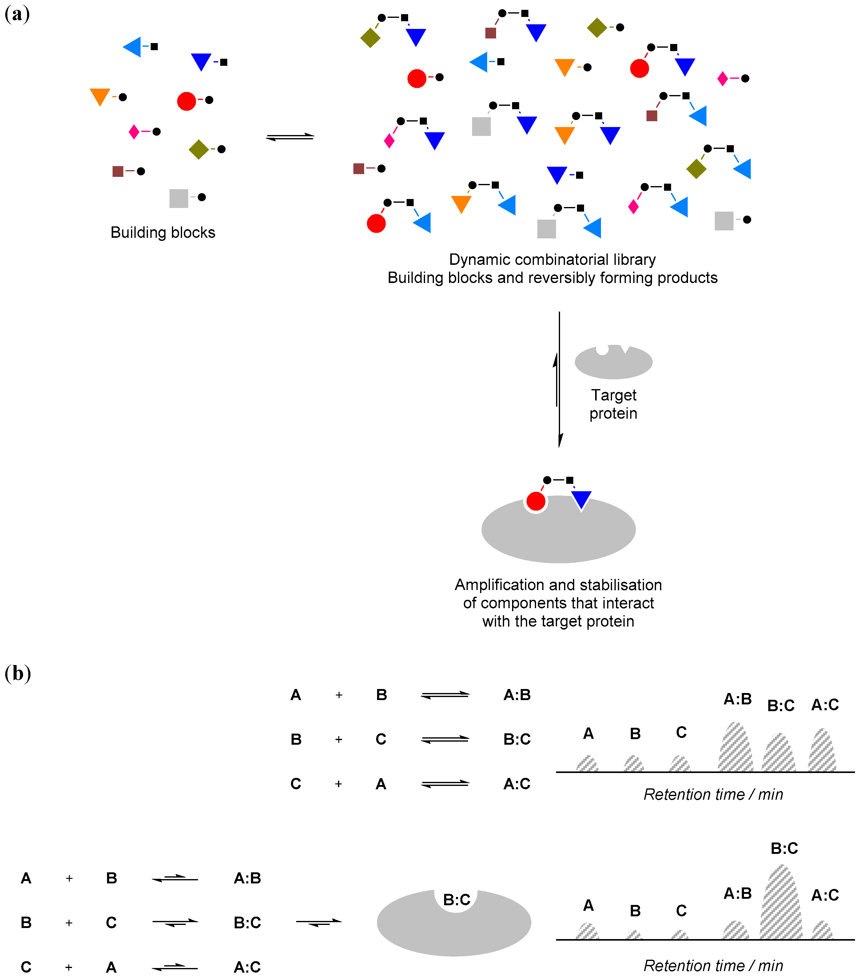 Molecules 21 00910 g001