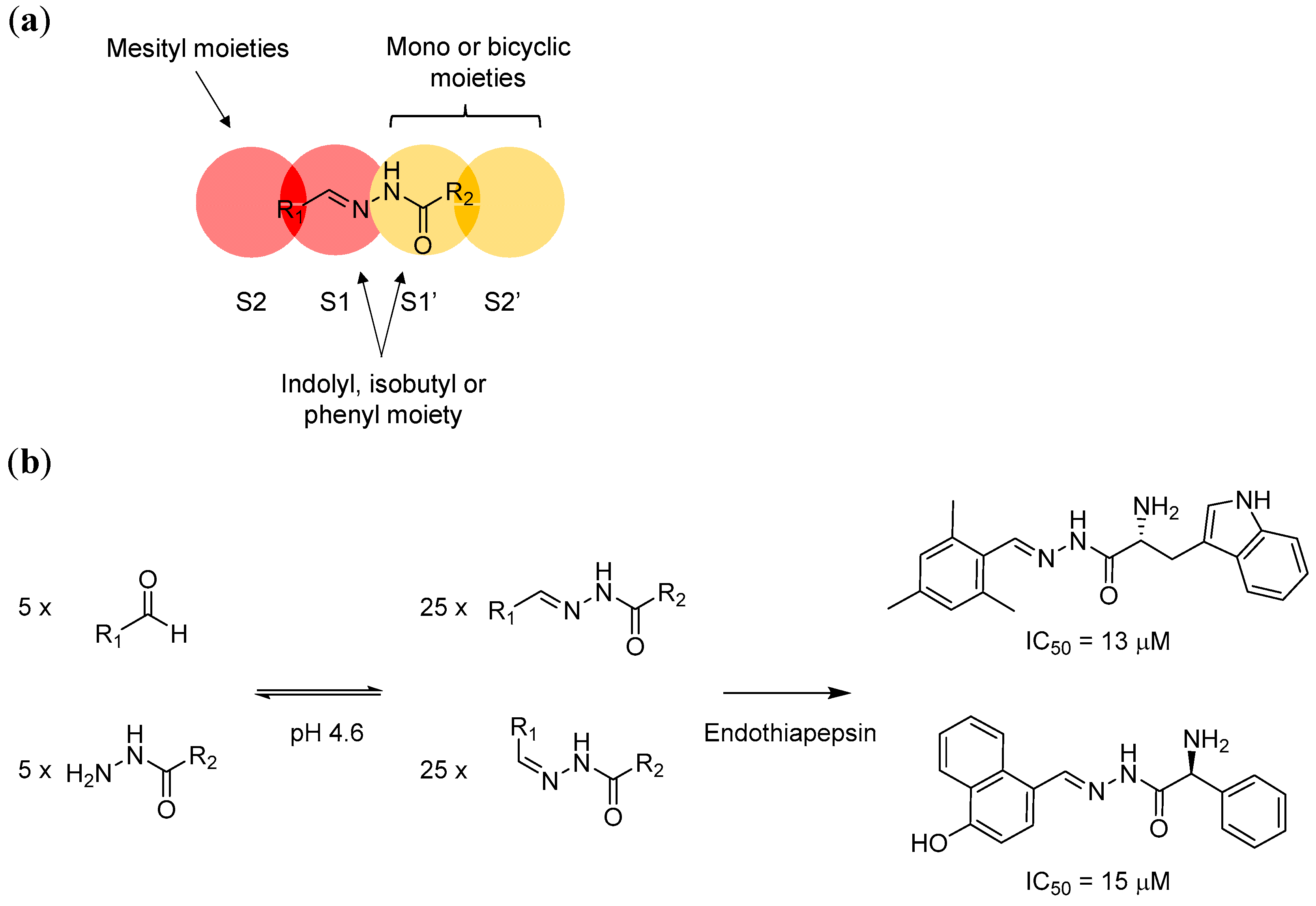 Molecules 21 00910 g003