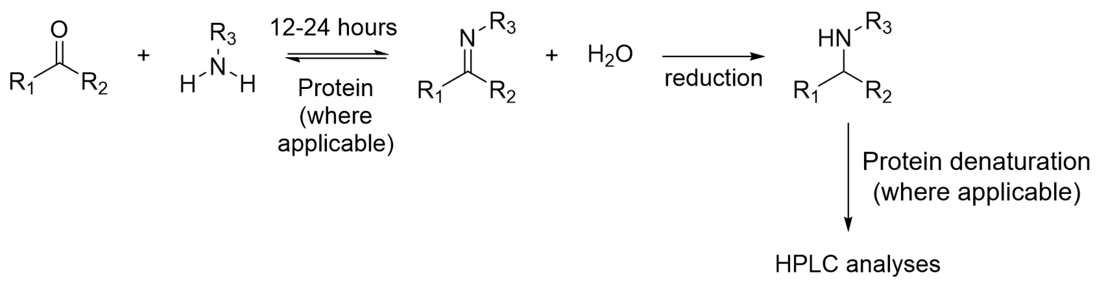 Molecules 21 00910 g008