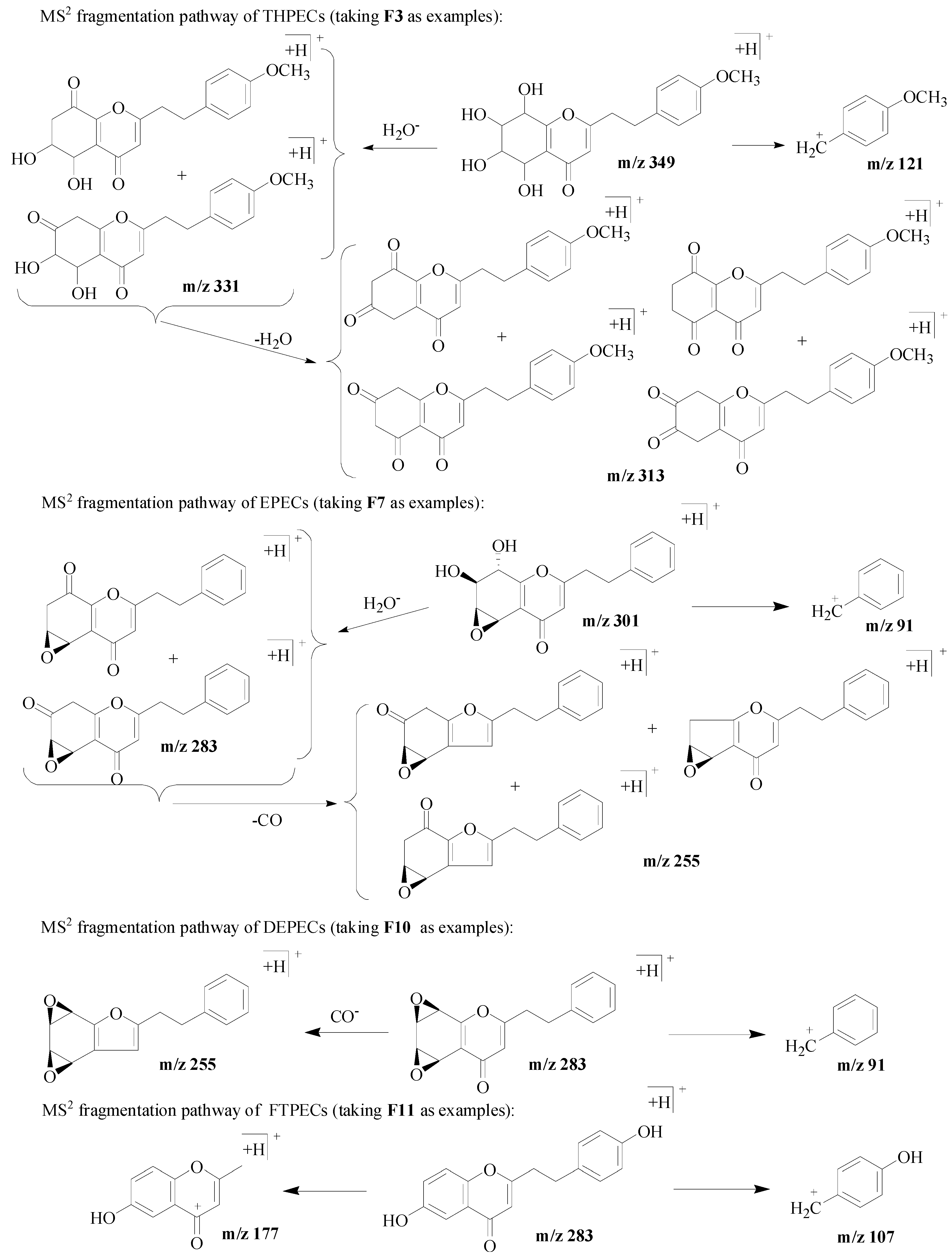 Molecules 21 00911 g002