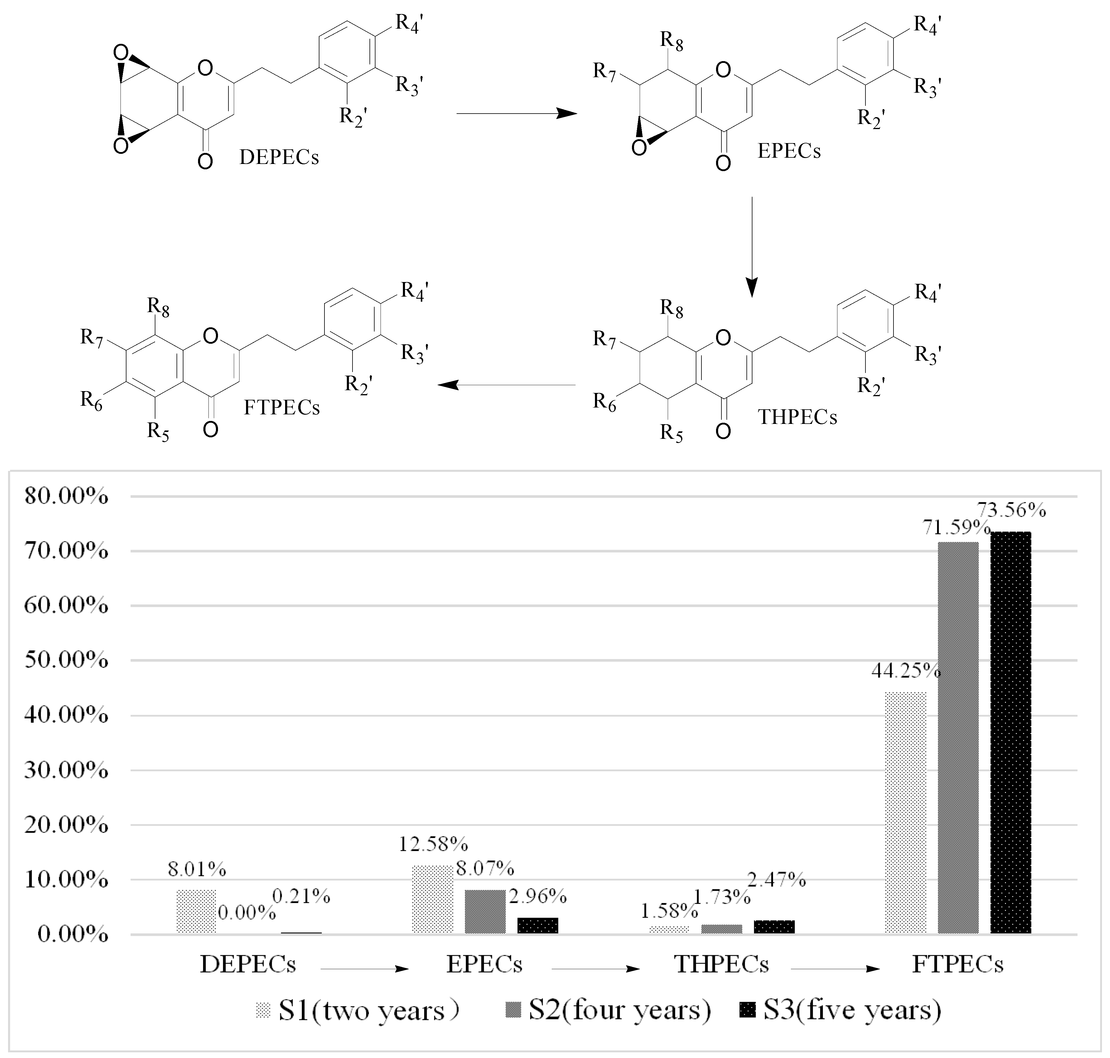 Molecules 21 00911 g004