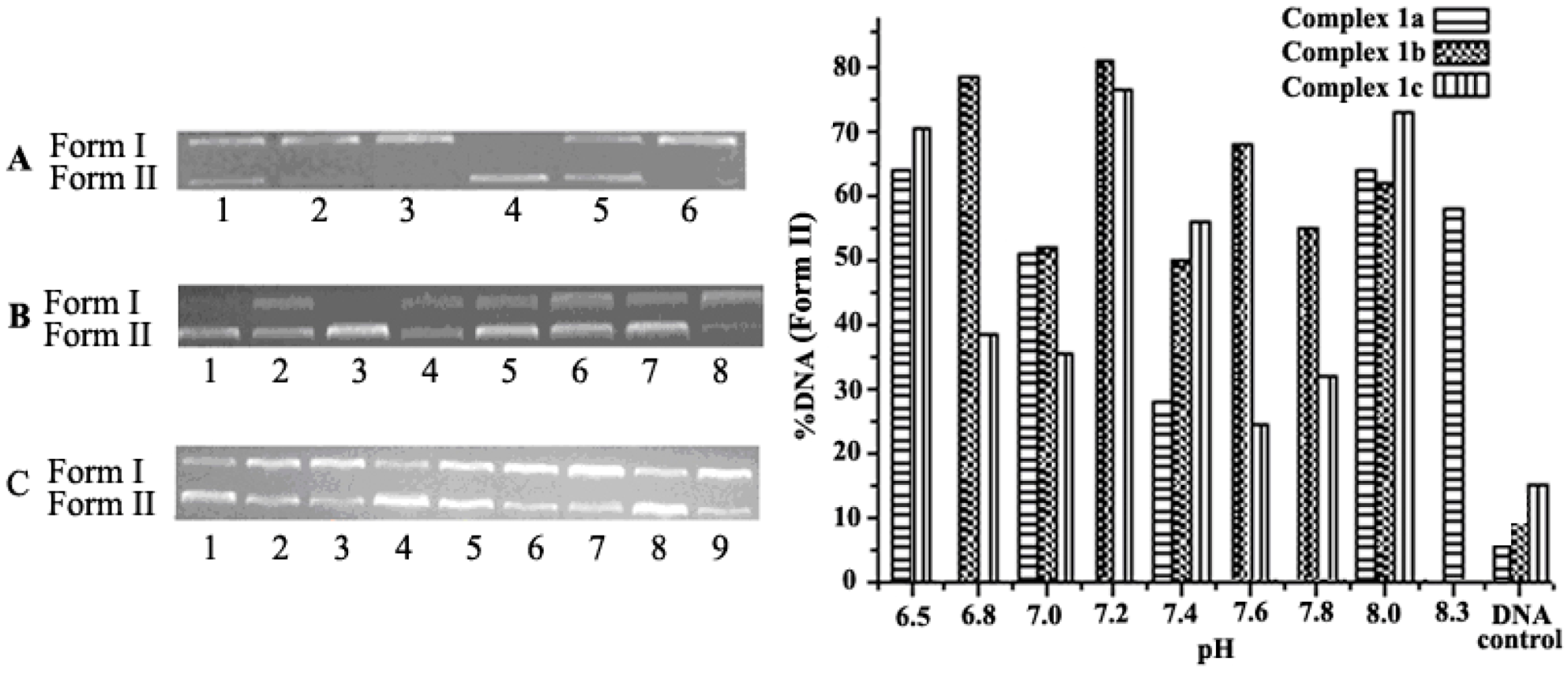 Molecules 21 00920 g003