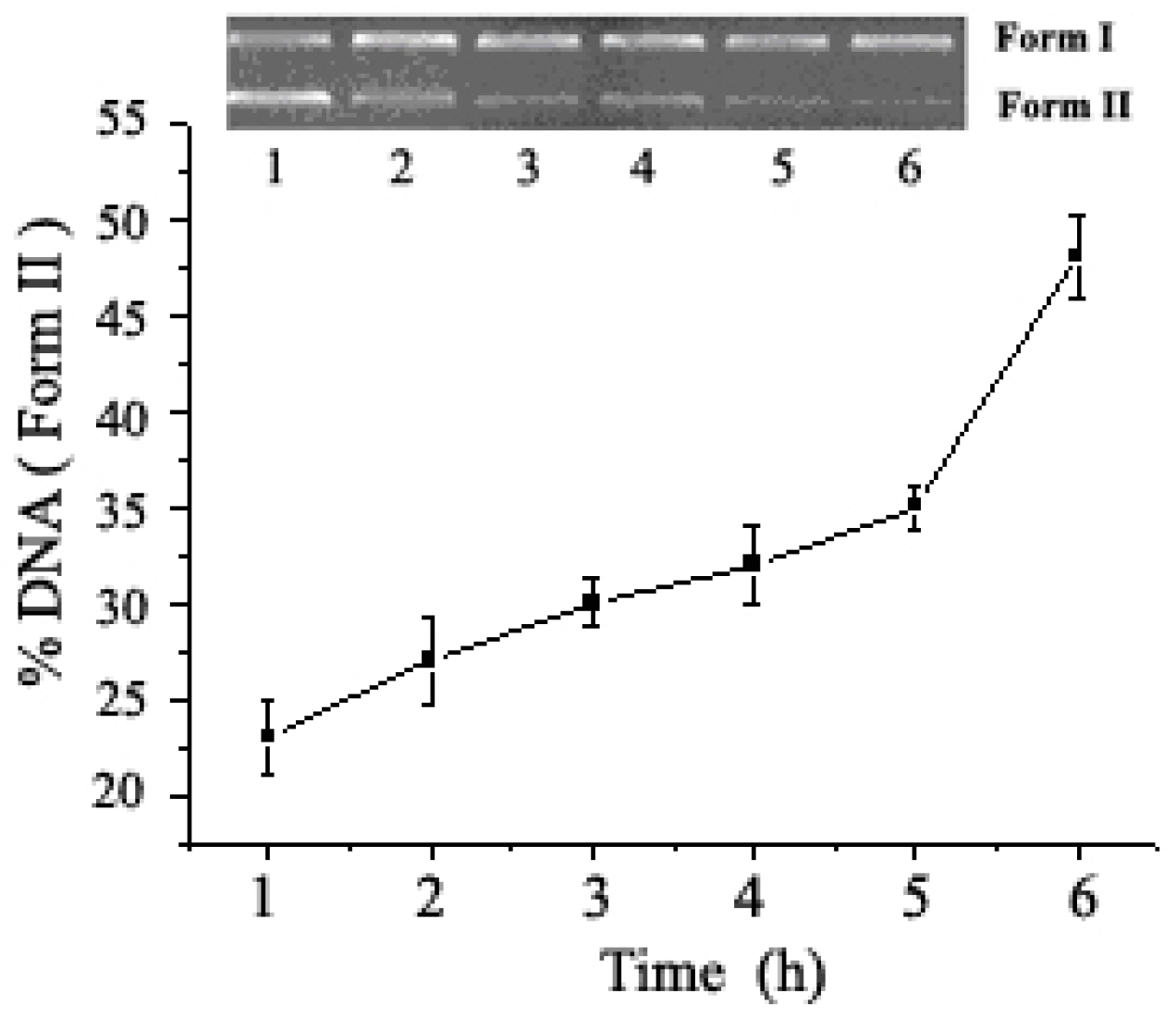 Molecules 21 00920 g005