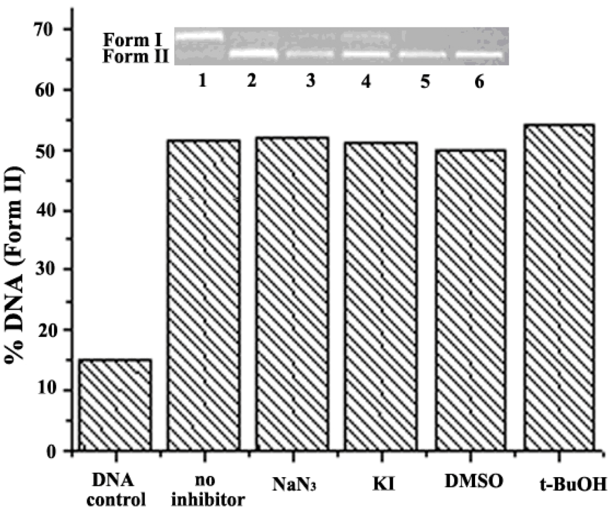 Molecules 21 00920 g008