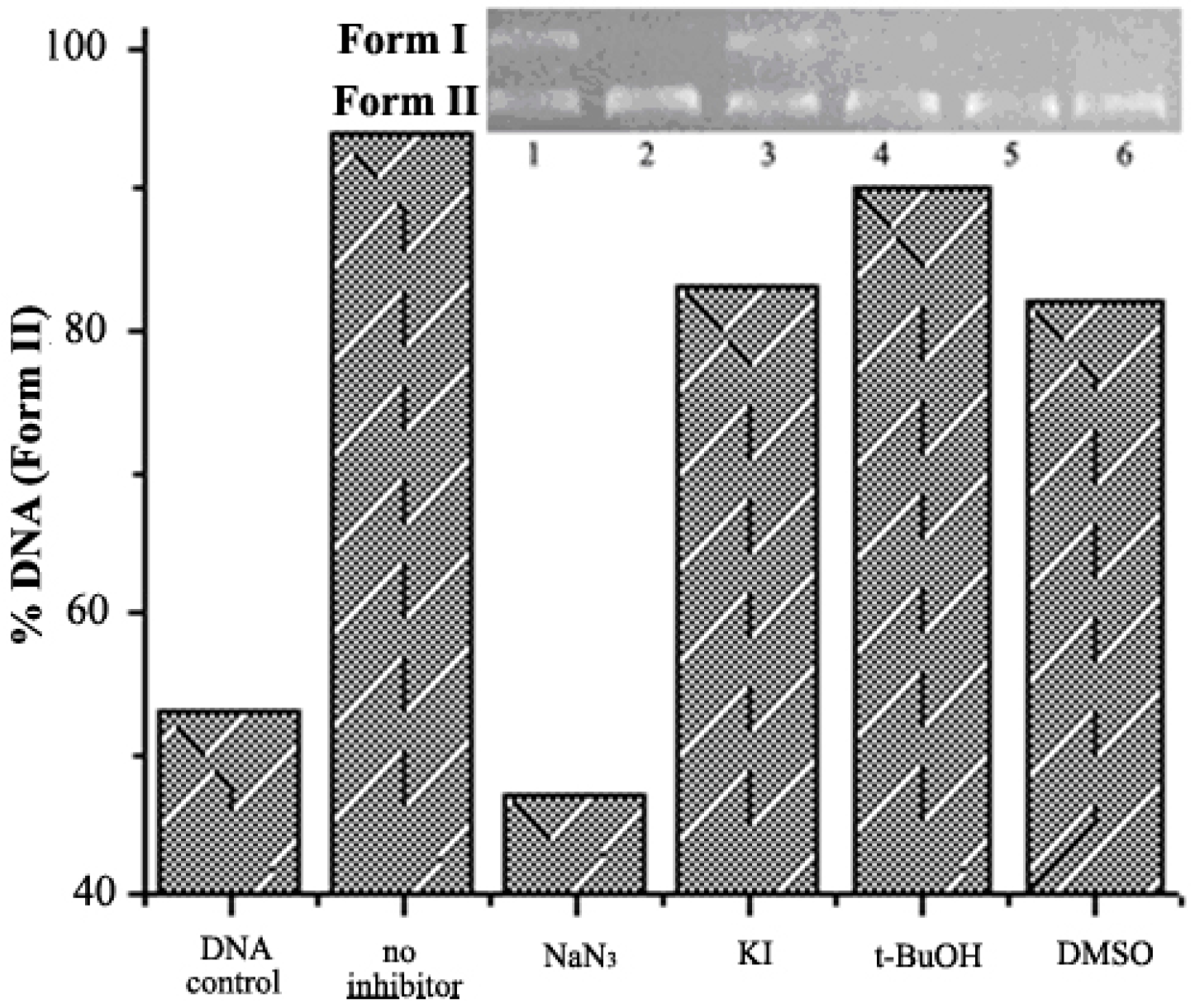 Molecules 21 00920 g009