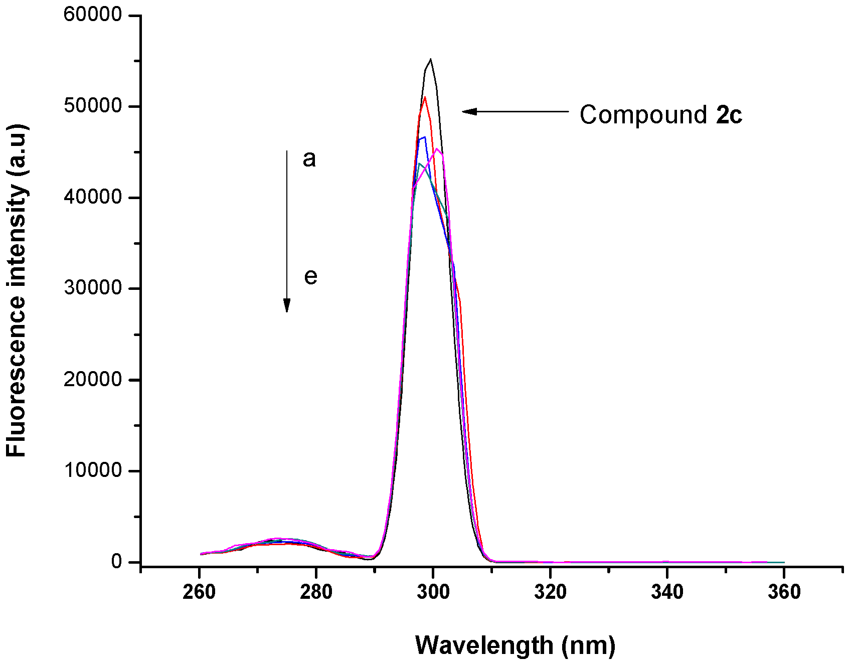Molecules 21 00920 g013
