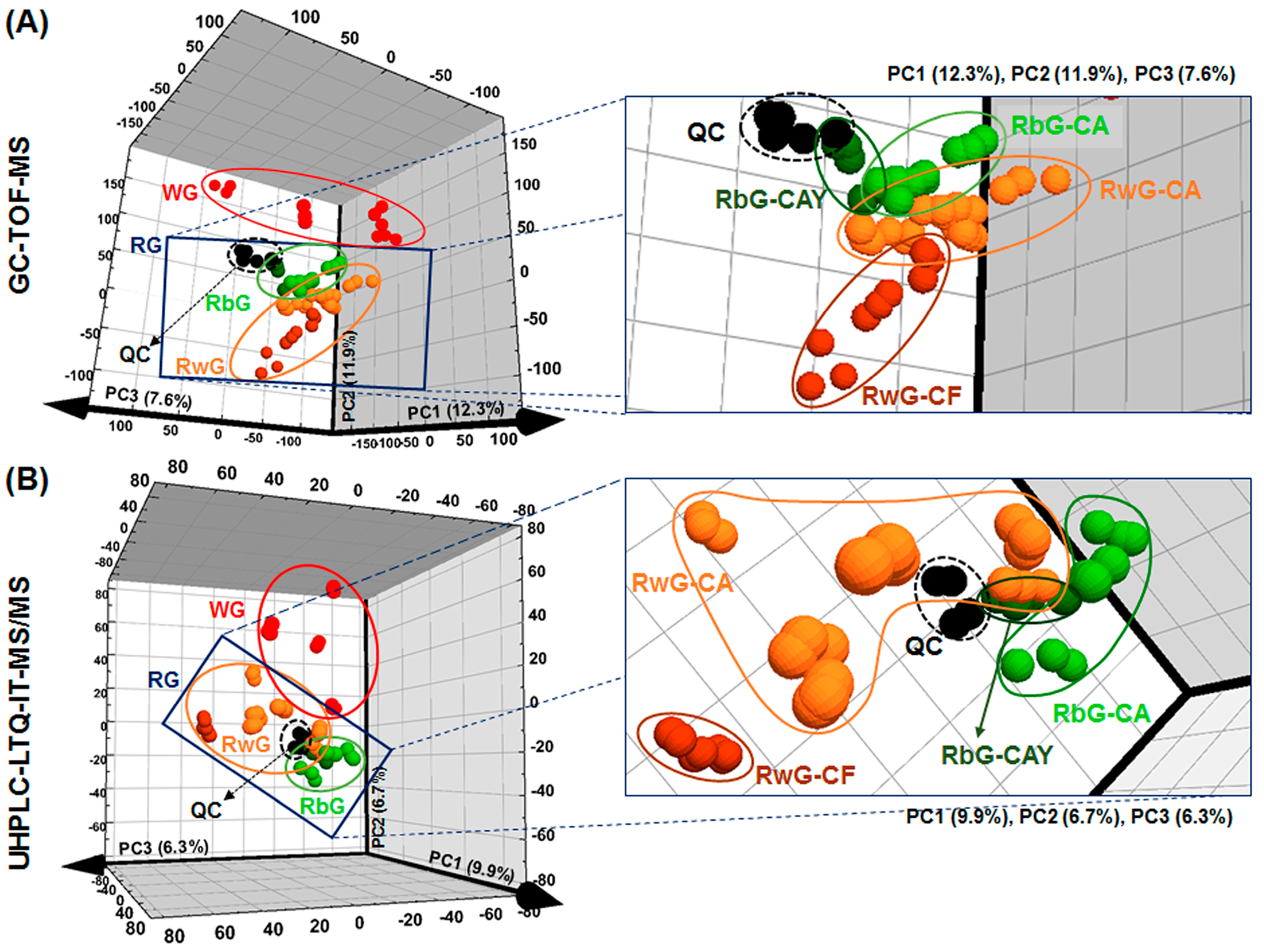 Molecules 21 00921 g002