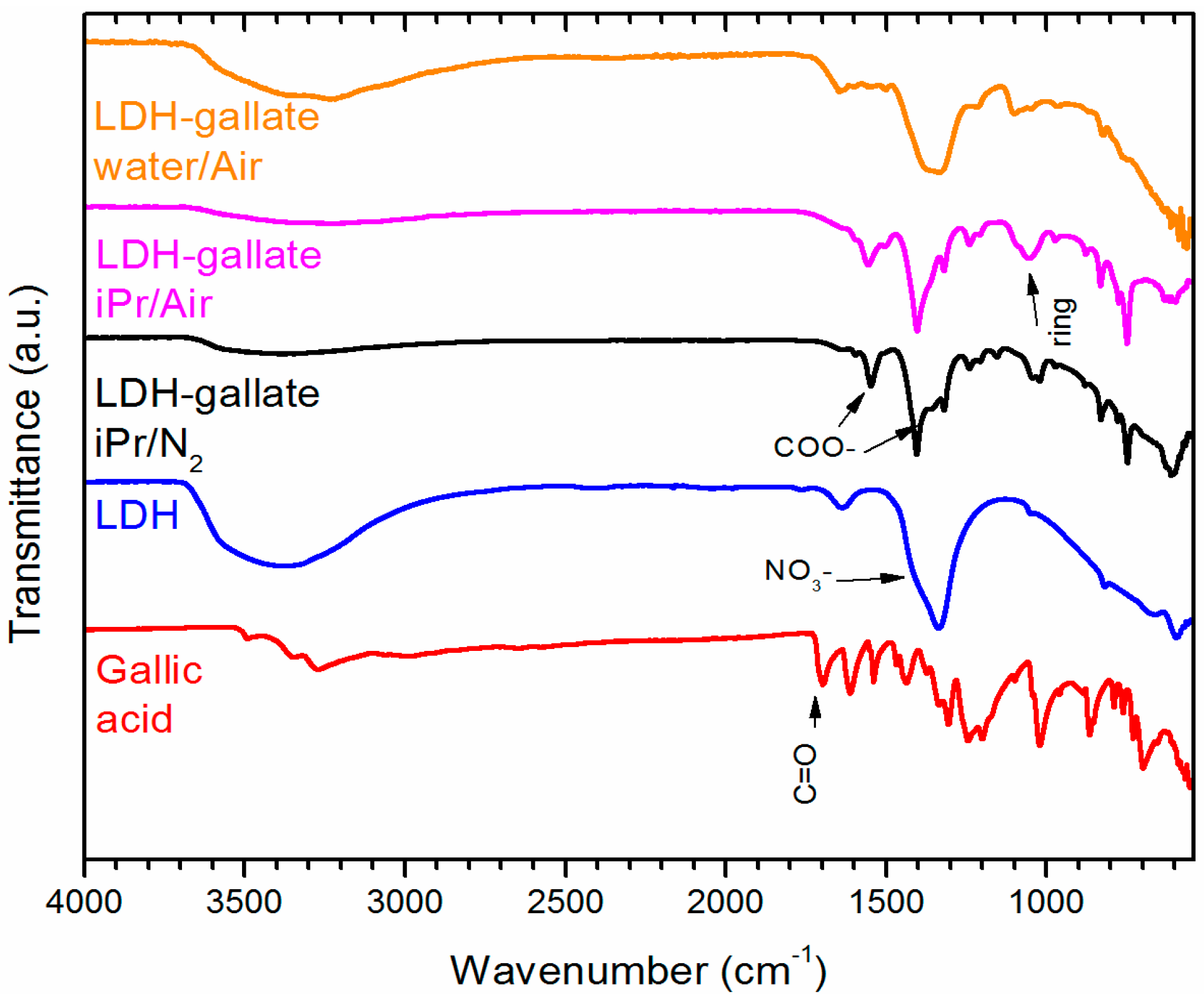 Molecules 21 00928 g001