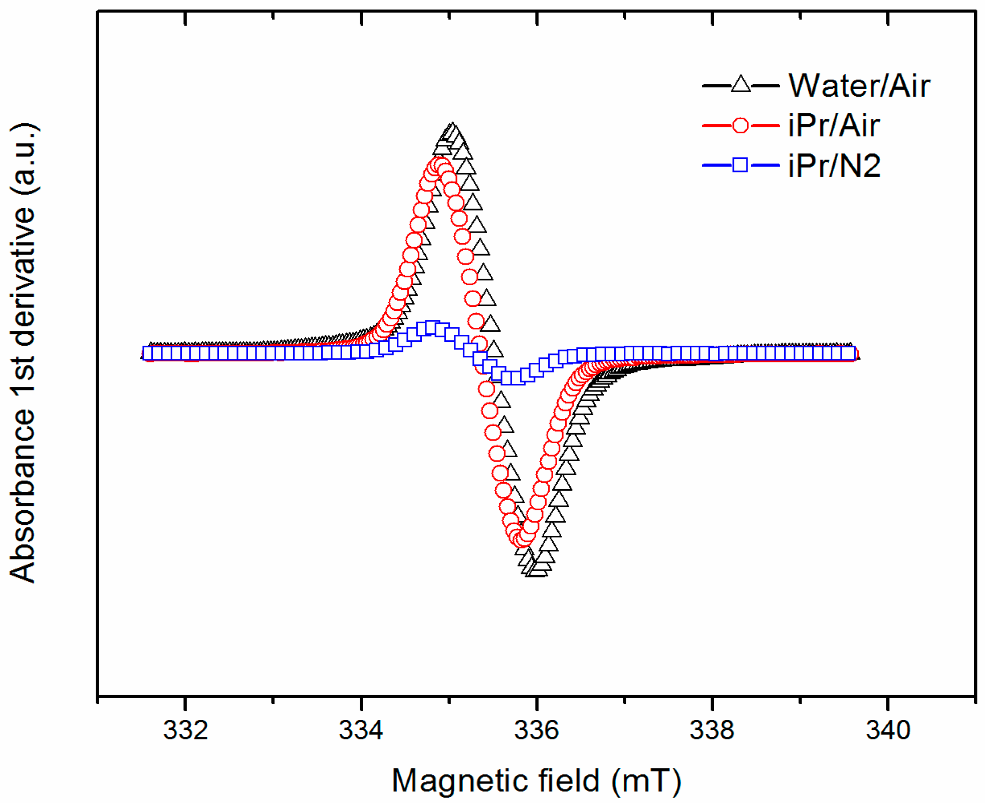 Molecules 21 00928 g002