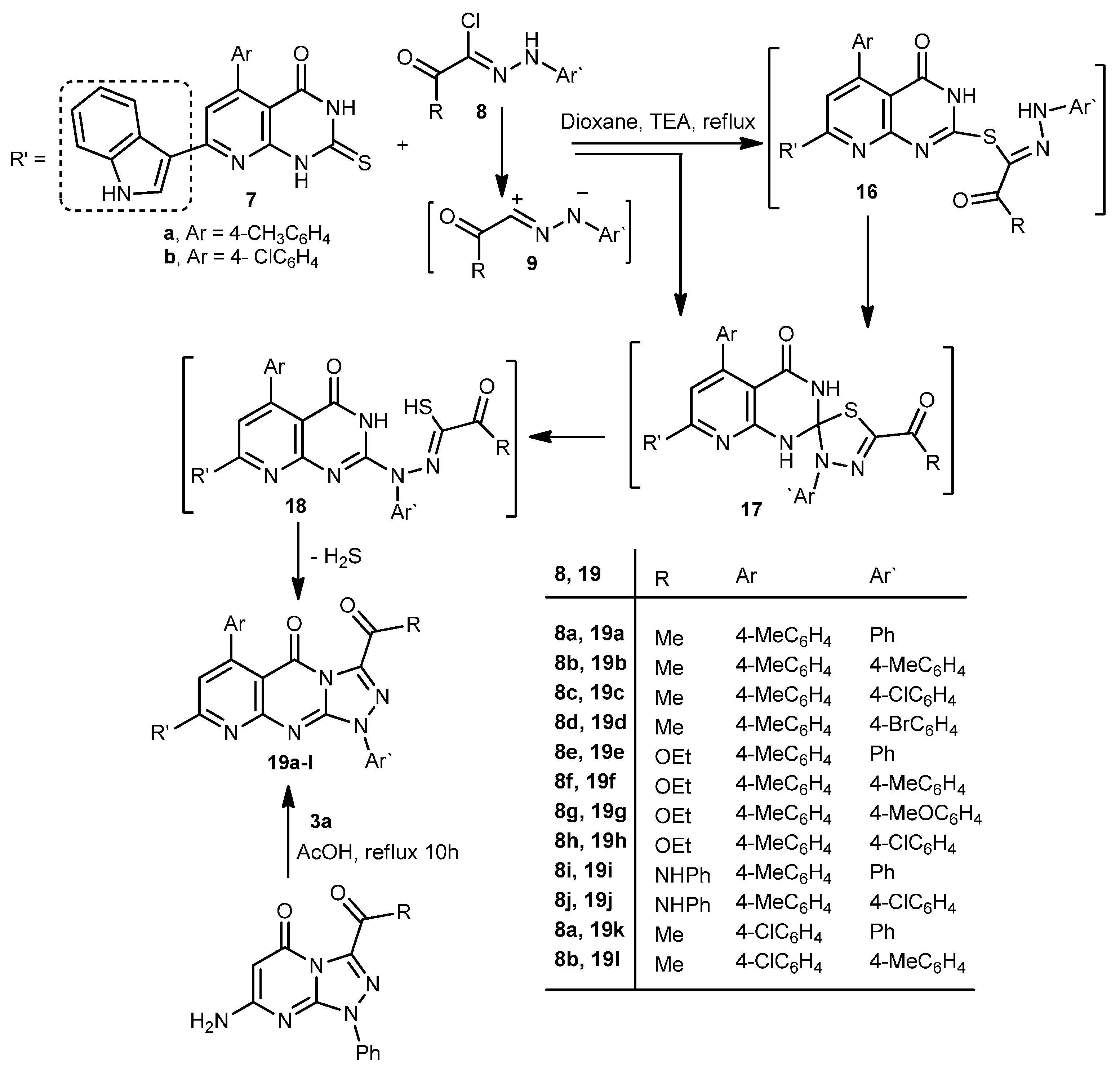 Molecules 21 00929 sch003