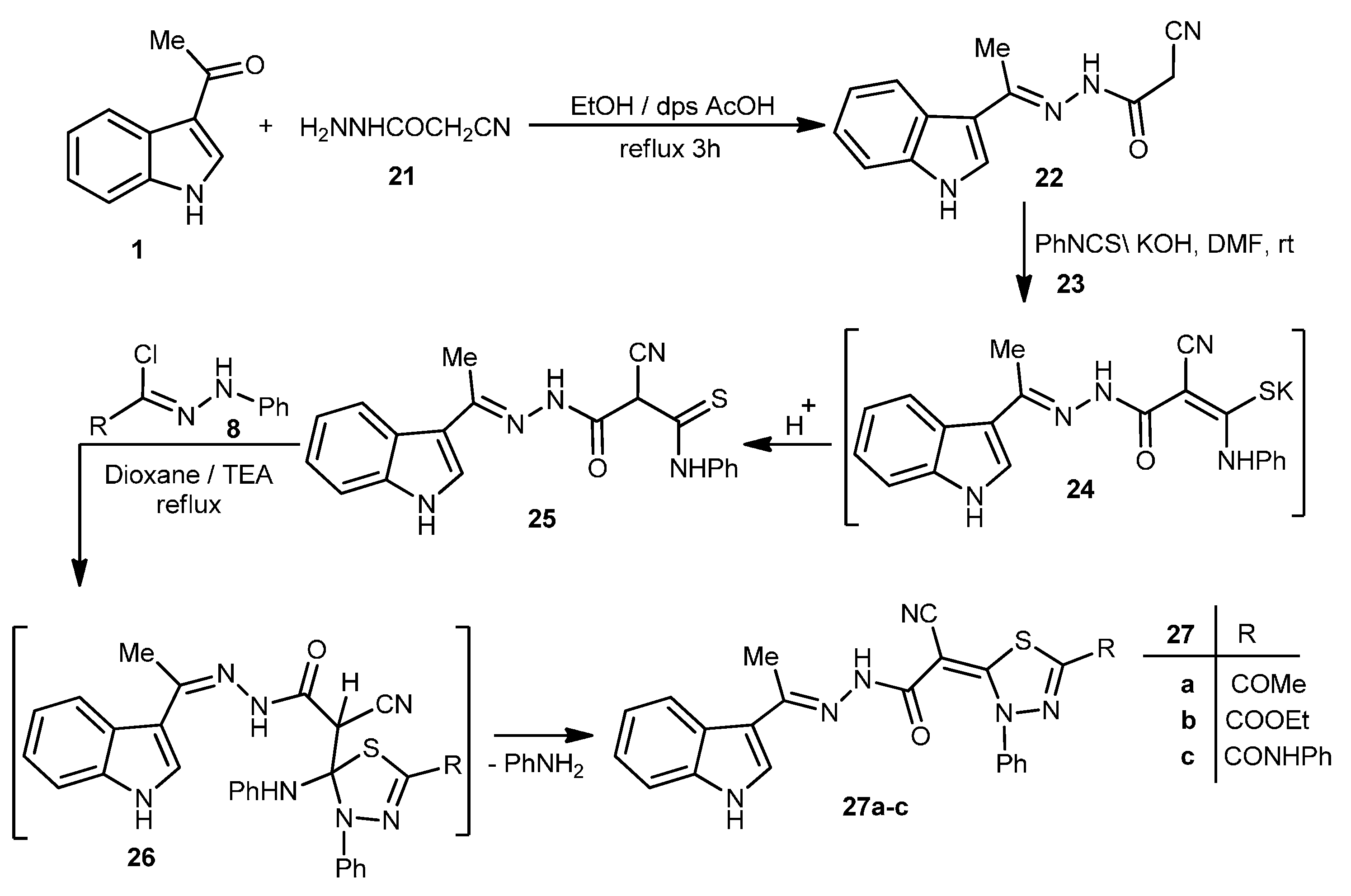 Molecules 21 00929 sch004