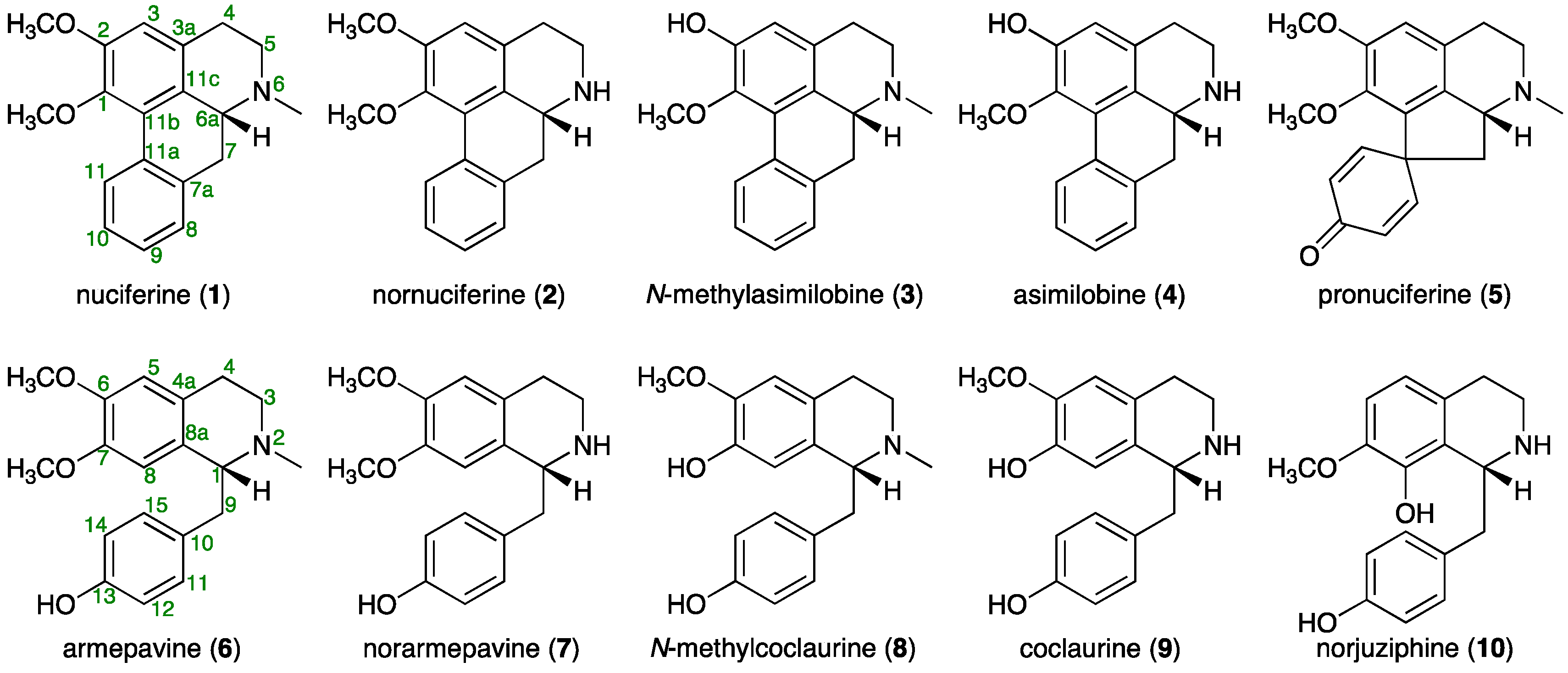 Molecules 21 00930 g001