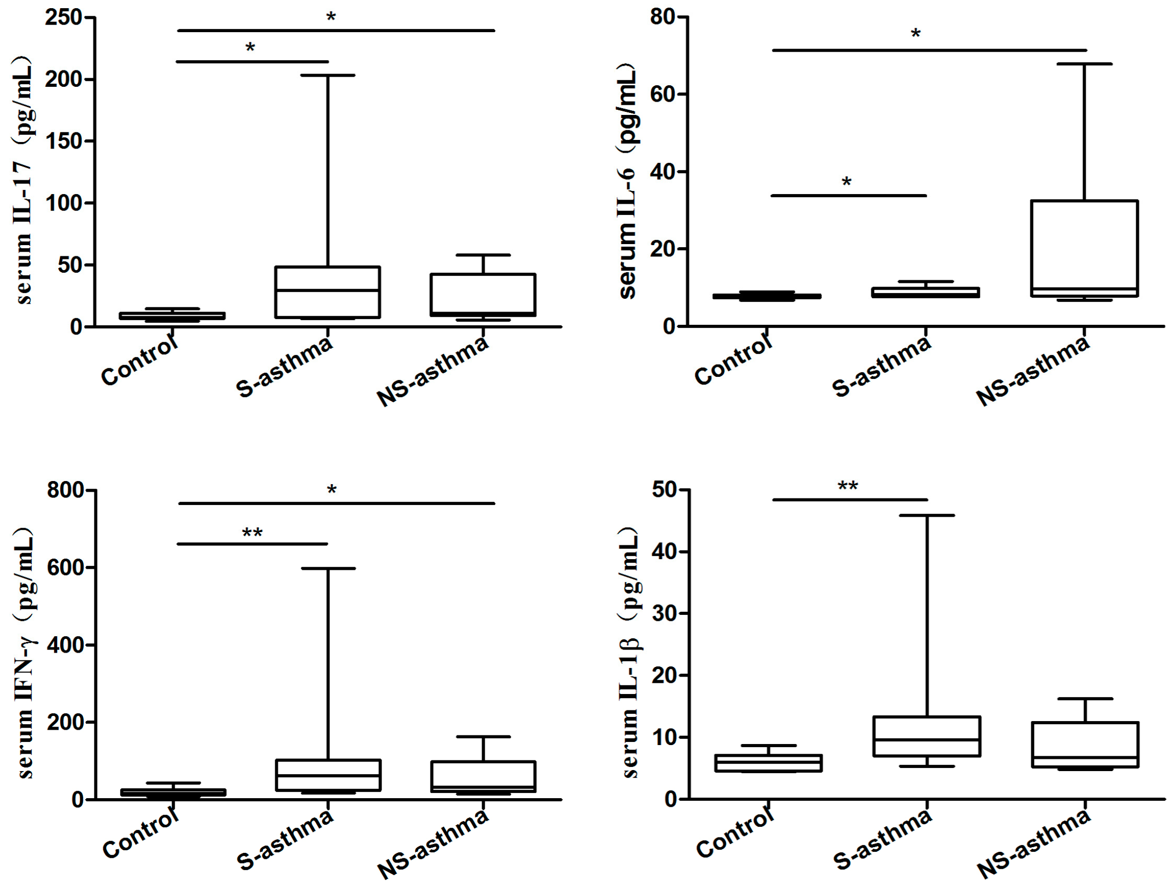 Molecules 21 00933 g001b