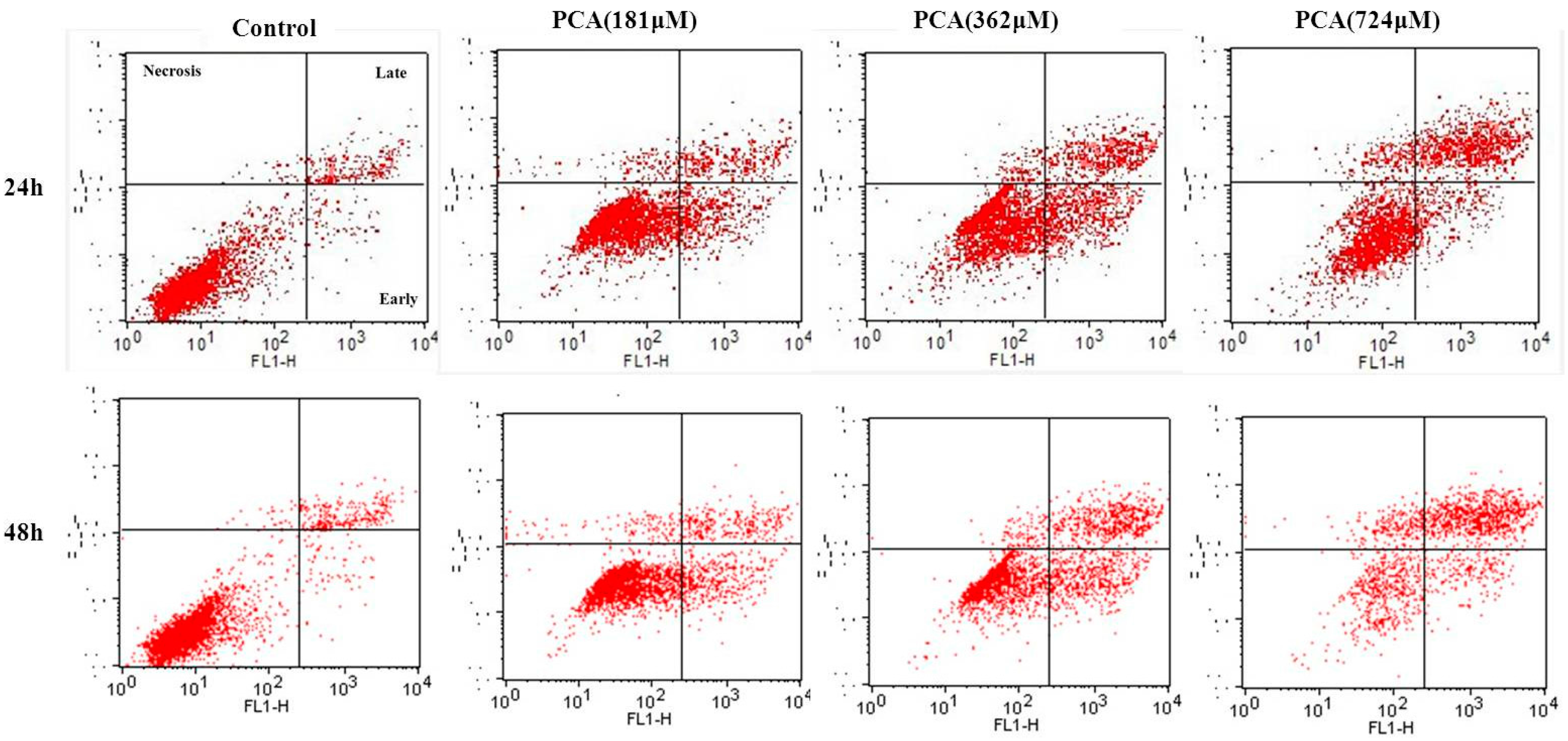 Molecules 21 00934 g005a