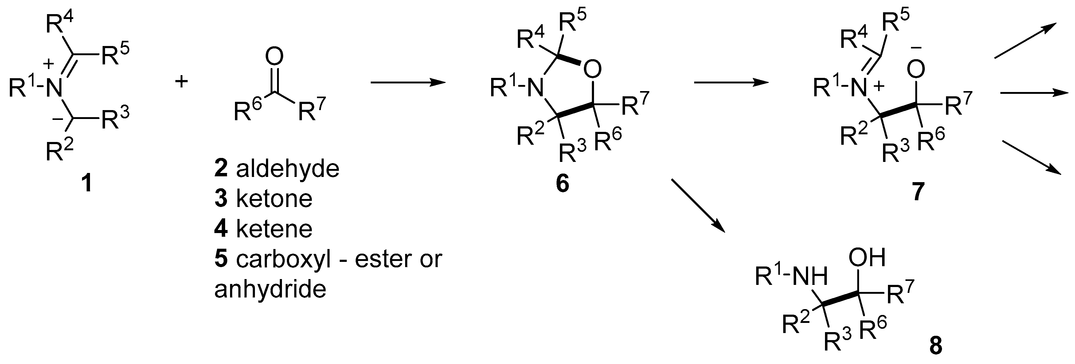 Molecules 21 00935 sch001