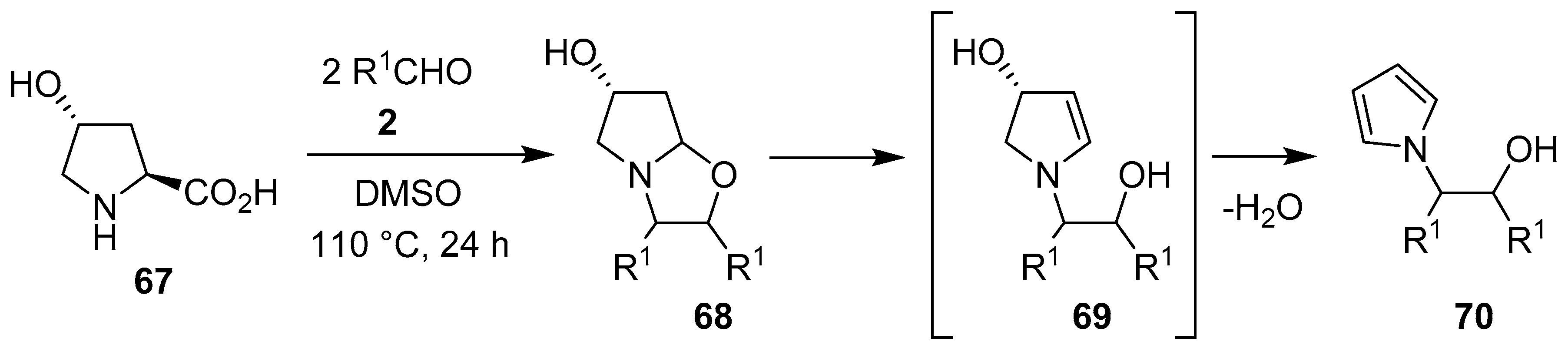 Molecules 21 00935 sch016